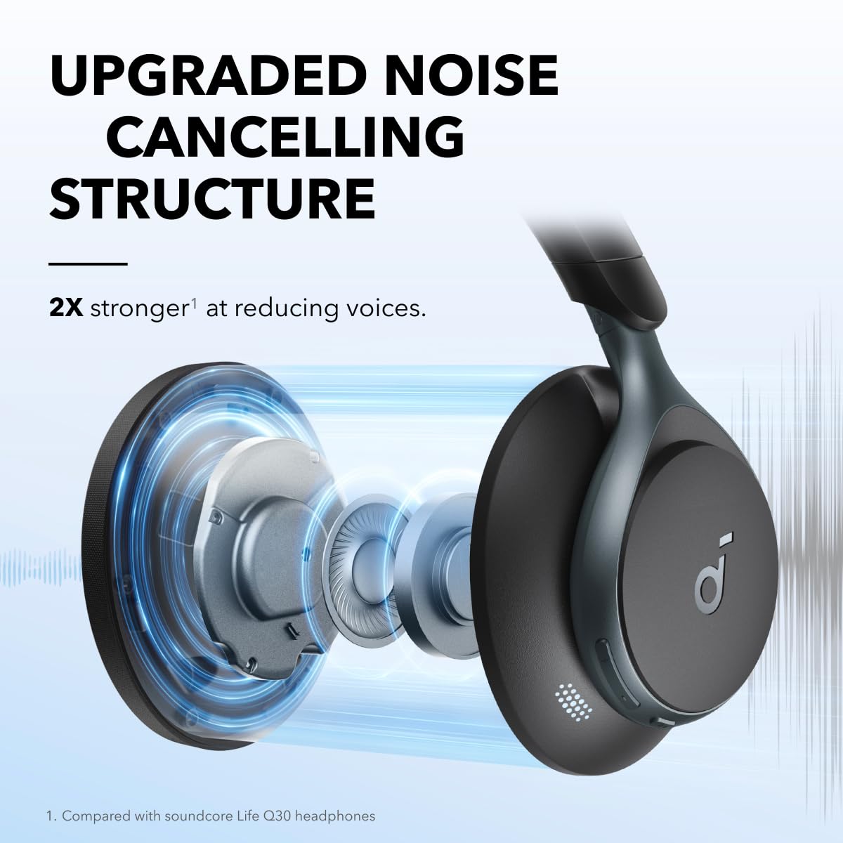 soundcore by Anker,Space One Active Noise Cancelling Bluetooth Over Ear Headphones with Travel Pouch,2X Stronger Voice Reduction,40H ANC Playtime,App Control,Ldac Hi-Res,Ergo Design for Comfort Fit - Sealed