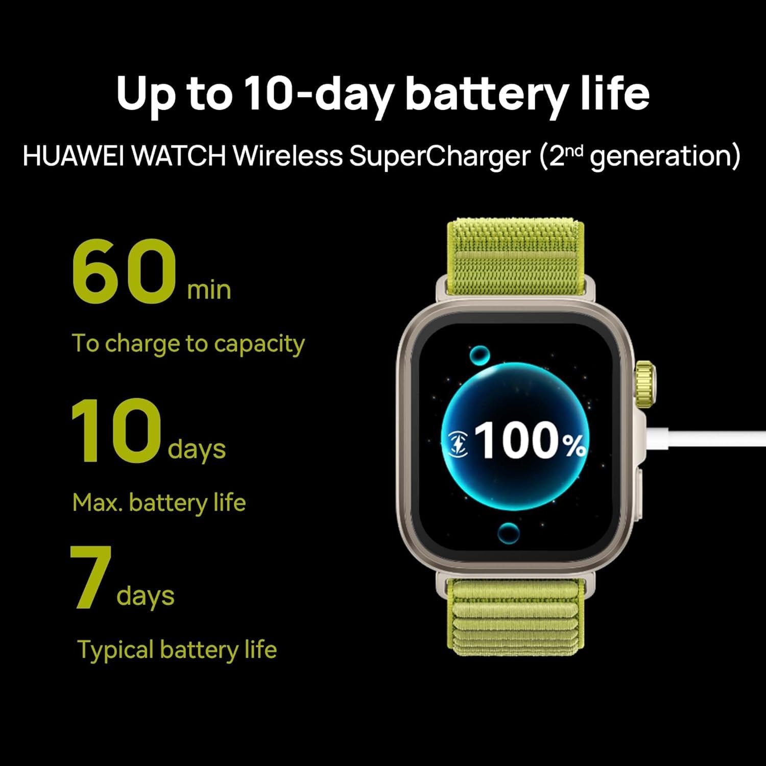 Huawei Watch FIT4 Pro Smartwatch, 1.82" Sapphire Display Titanium Alloy Bezel, Up to 10-Day Battery Life, Dual Band GPS, Golf Courses map, 40 m Free Diving, Compatible with Android iOS, Black