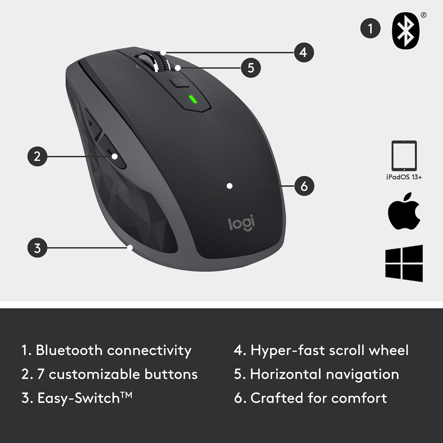 Logitech MX Anywhere 2S Bluetooth Edition Wireless Mouse, Multi-Surface with 4000 DPI, Hyper-Fast Scrolling and 7 Customisable Buttons