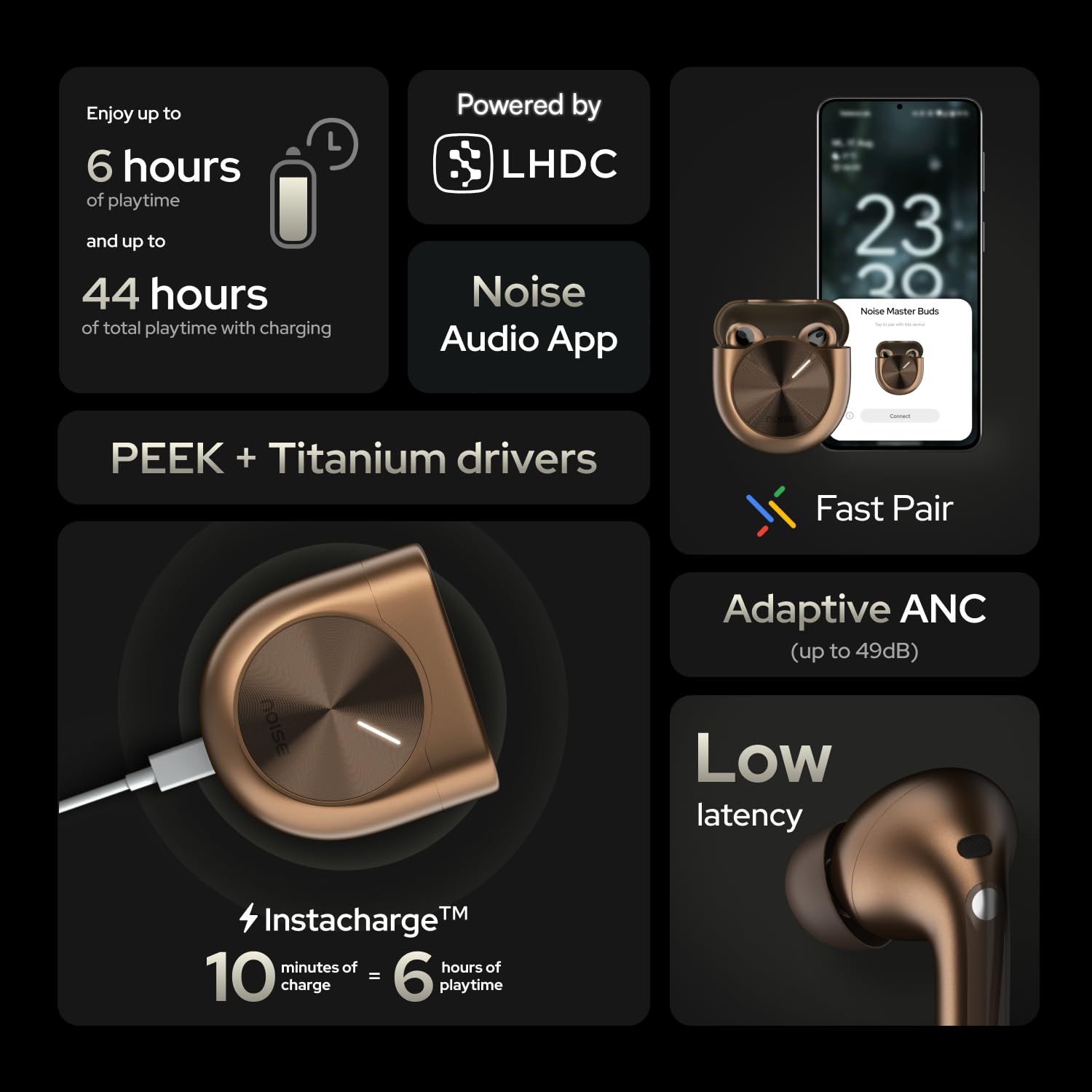 Noise Master Buds, Sound by Bose in-Ear Bluetooth Earbuds, Up to 49dB Adaptive ANC, LHDC 5.0, Immersive Spatial Audio, 44H Playtime with 6 mic ENC, Dual Pairing, IPX5 Ear Buds TWS - Unboxed