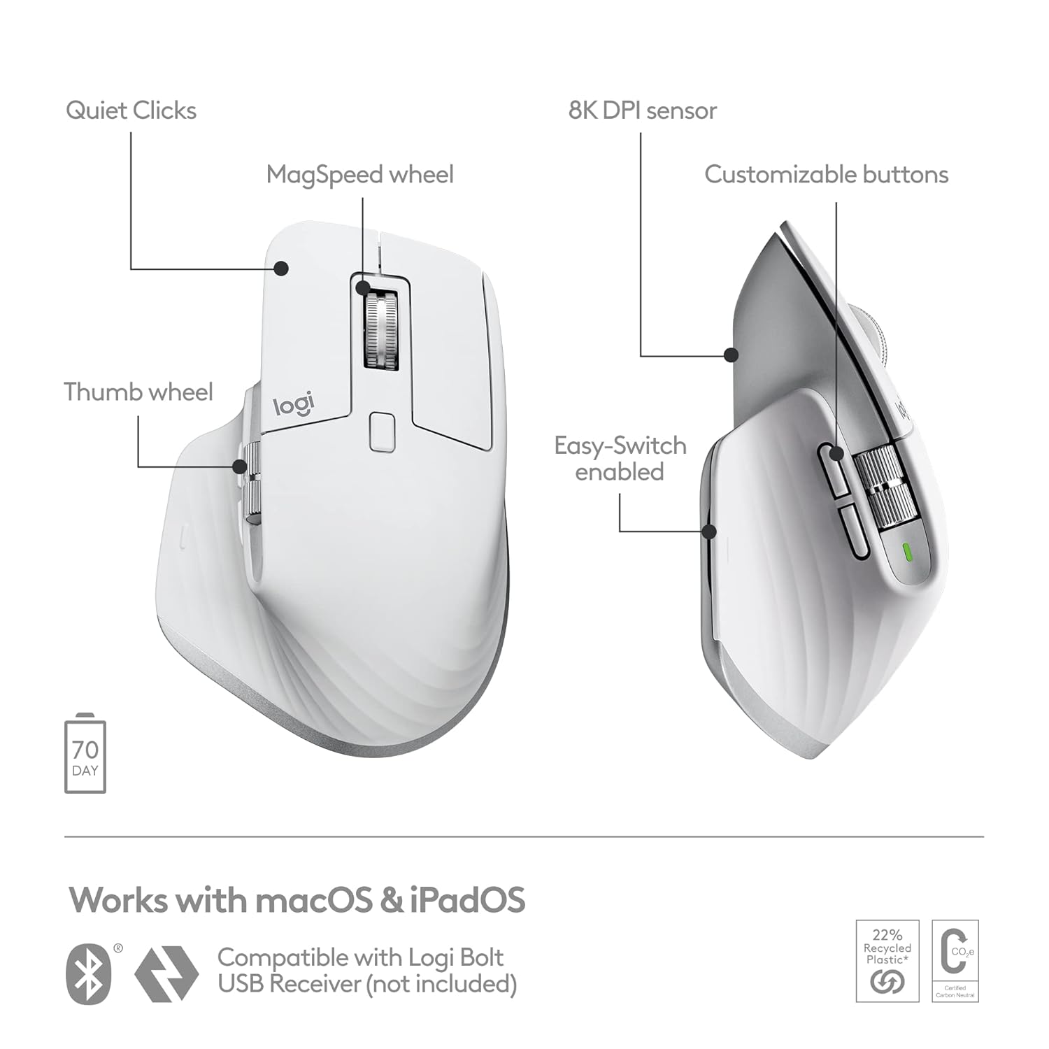 Logitech MX Master 3S for Mac with Free Adobe Subscription - Wireless Bluetooth Mouse with Ultra-Fast Scrolling, Ergo, 8K DPI, Quiet Clicks, Track on Glass, Customization, USB-C - Pale Grey