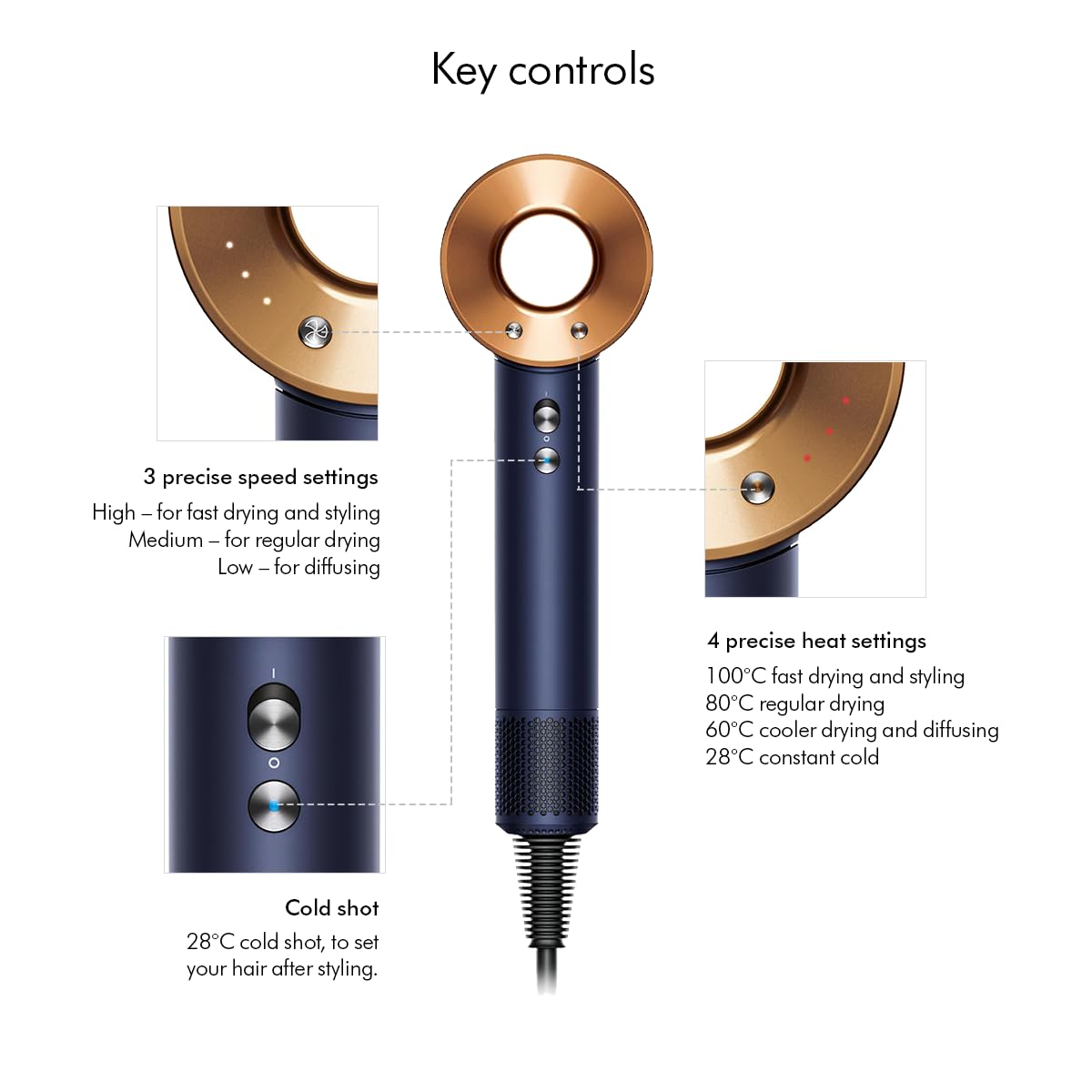 Dyson Supersonic™ Hair Dryer|Fast Drying|No Heat Damage|5 attachments|7 styling, 3 Speed & 3 Heat Settings|Travel Friendly|Unisex Usage|Intelligent Heat Control|2 Year Warranty (Prussian Blue)