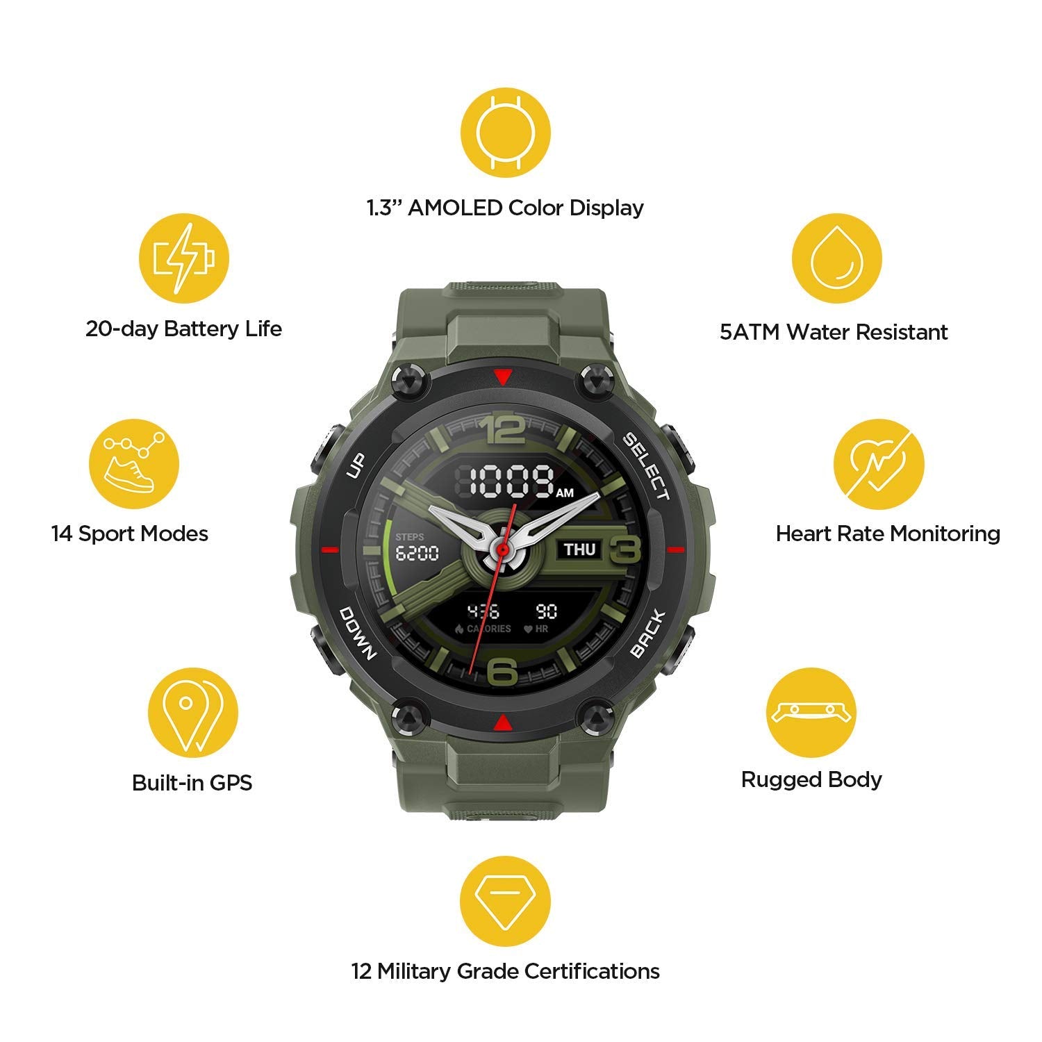 Amazfit Huami T-Rex Smartwatch with 20 Days Battery Life, AMOLED Display, Built-in GPS, 12 Military Certifications, Water Resistance, 14 Sports Modes - Unboxed