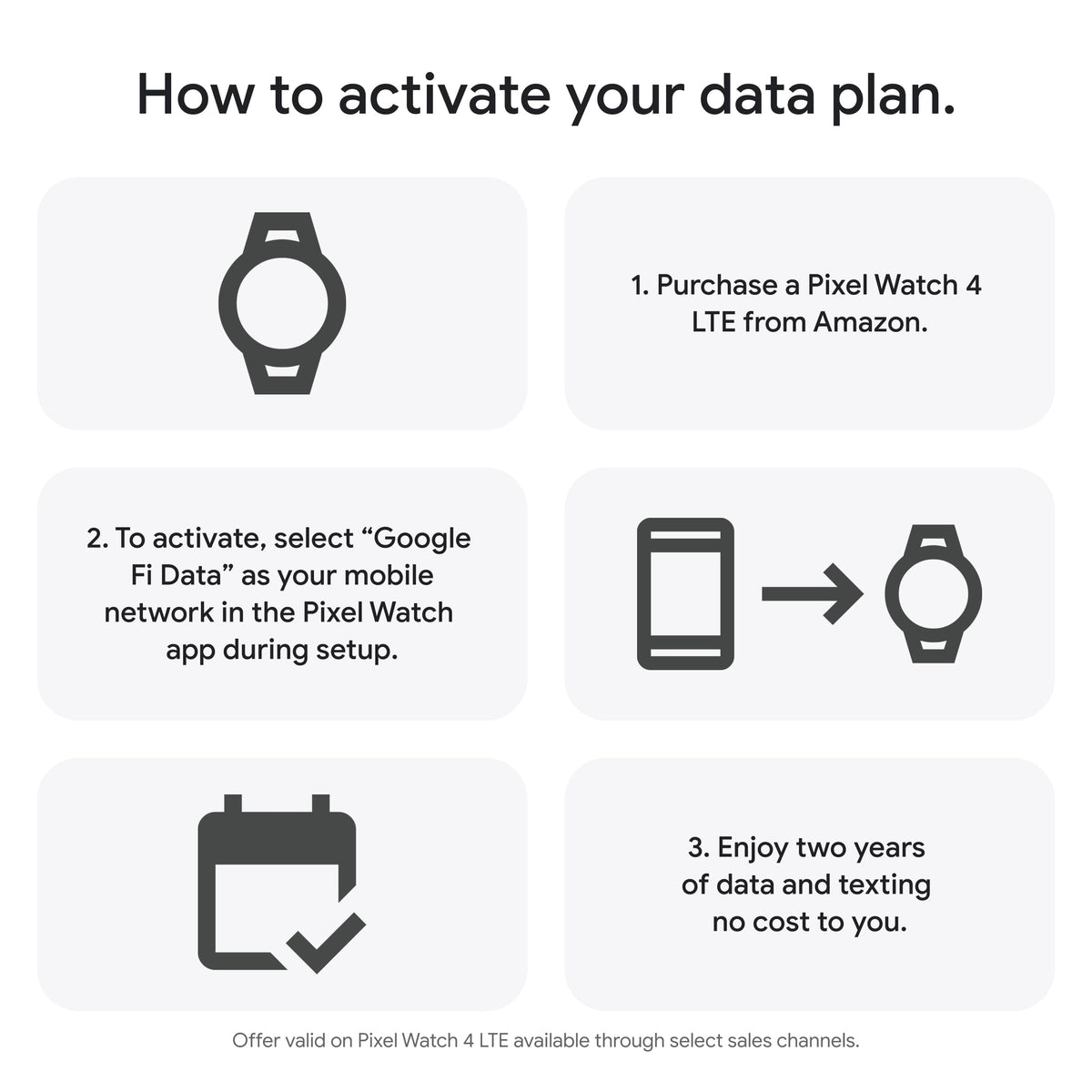 Google Pixel Watch 4 (45mm) - Smartwatch - Obsidian Active Band - Wi-Fi - Unboxed