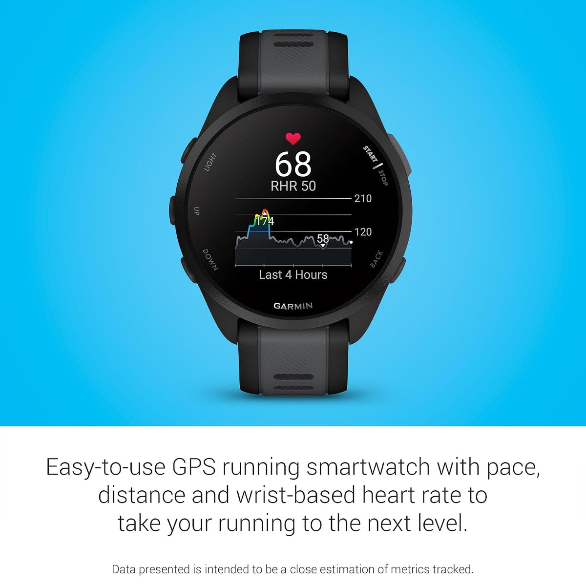 Garmin Forerunner 165 (Black/Salte Gray) - Unboxed