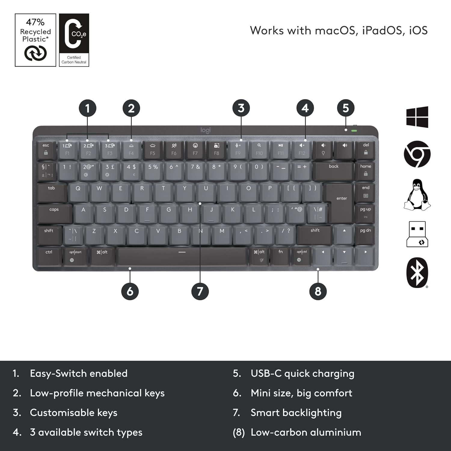 Logitech Mx Mechanical Mini Wireless Illuminated Keyboard, Linear Switches, Backlit, Bluetooth, USB-C, Macos, Windows, Linux, iOS, Android, Metal