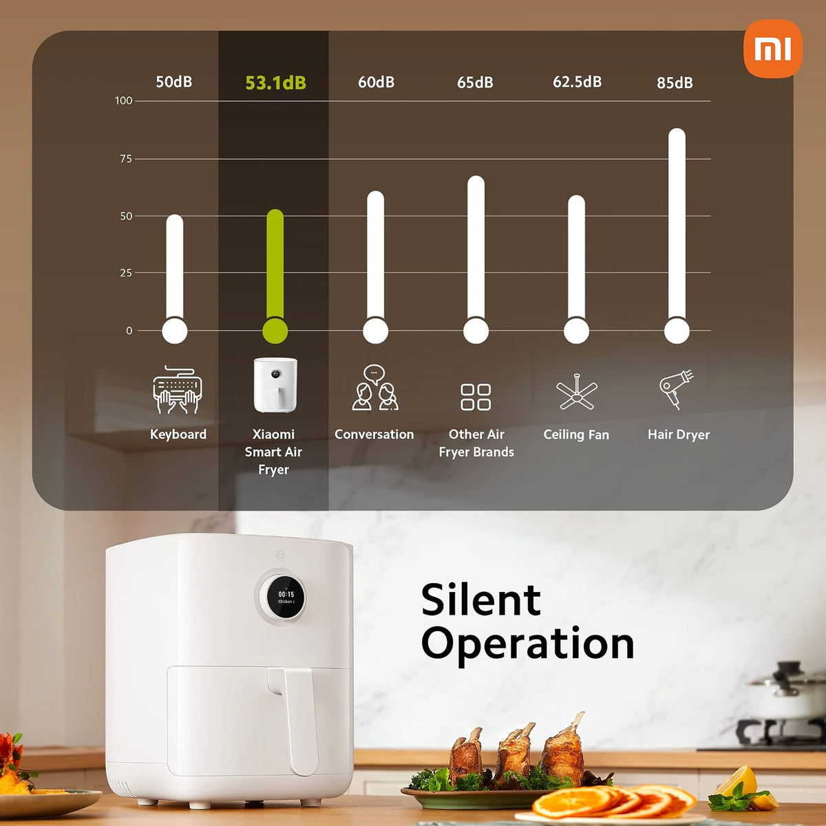 Xiaomi Smart Air Fryer for 4-5 People|90% Less Fat l 1500W Fast Cooking|7 Pre-set Menus|Grill, Bake, Fry, Reheat, Defrost|40-200 C l Dual Speed Technology|Voice Control|90+ Recipe 3.5 liter - Sealed
