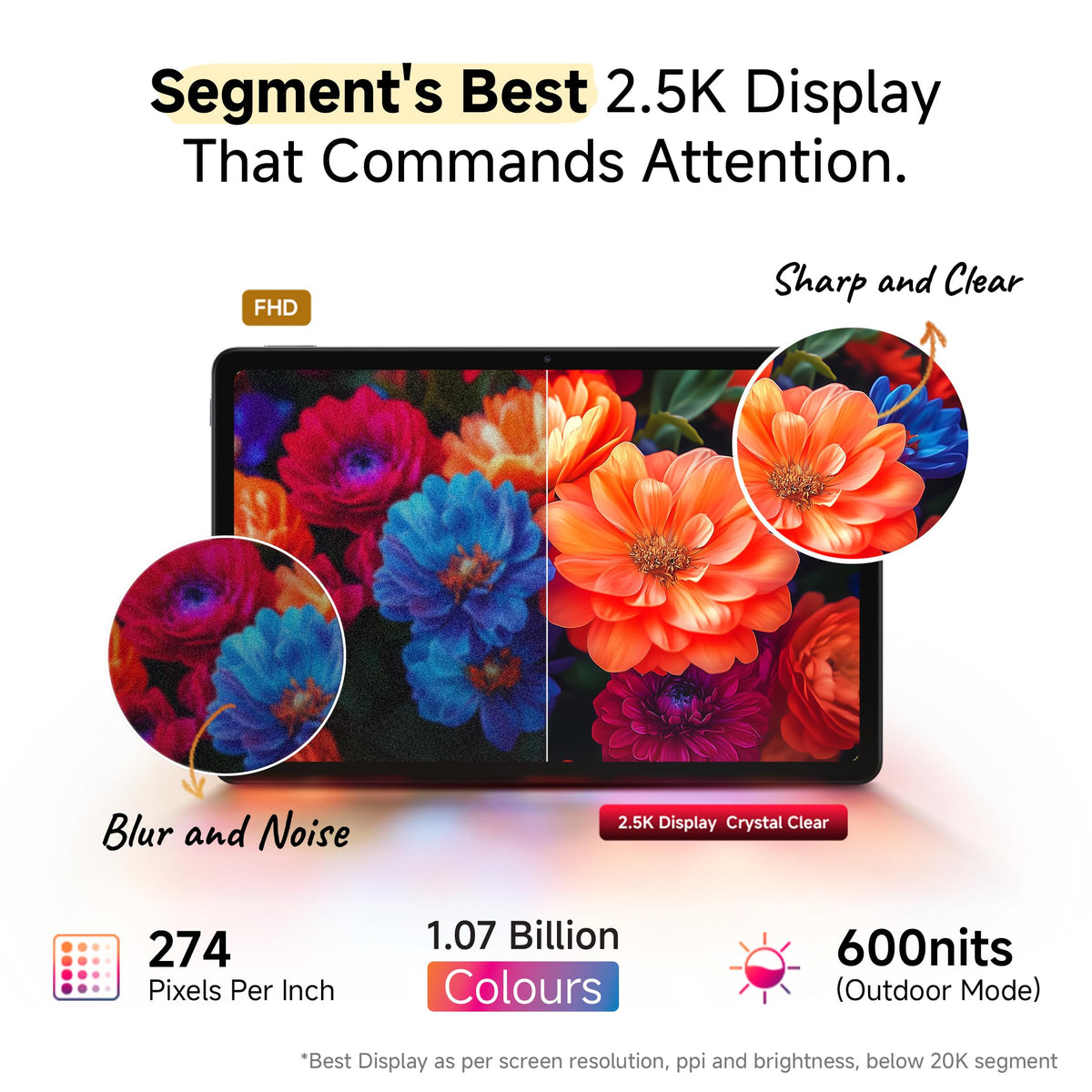 Redmi Pad 2, 11-inch (27.94 CM), LCD Display - 2.5K Sharp & Clear, Quad Speakers, Dolby Atmos - Unboxed