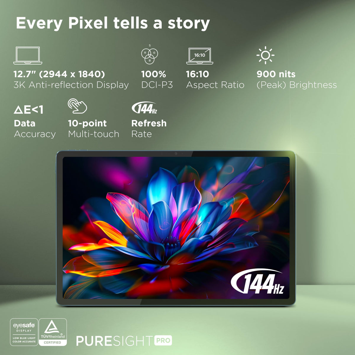 Lenovo Yoga Tab Plus Smartchoice AI Tablet with Pen + Keyboard |12.7" Display, 3K Resolution, 144 Hz|16GB RAM, 512GB ROM|Snapdragon 8 Gen 3|10200 mAh|6 Speakers|USB 3.0 with DP-Out - Unboxed