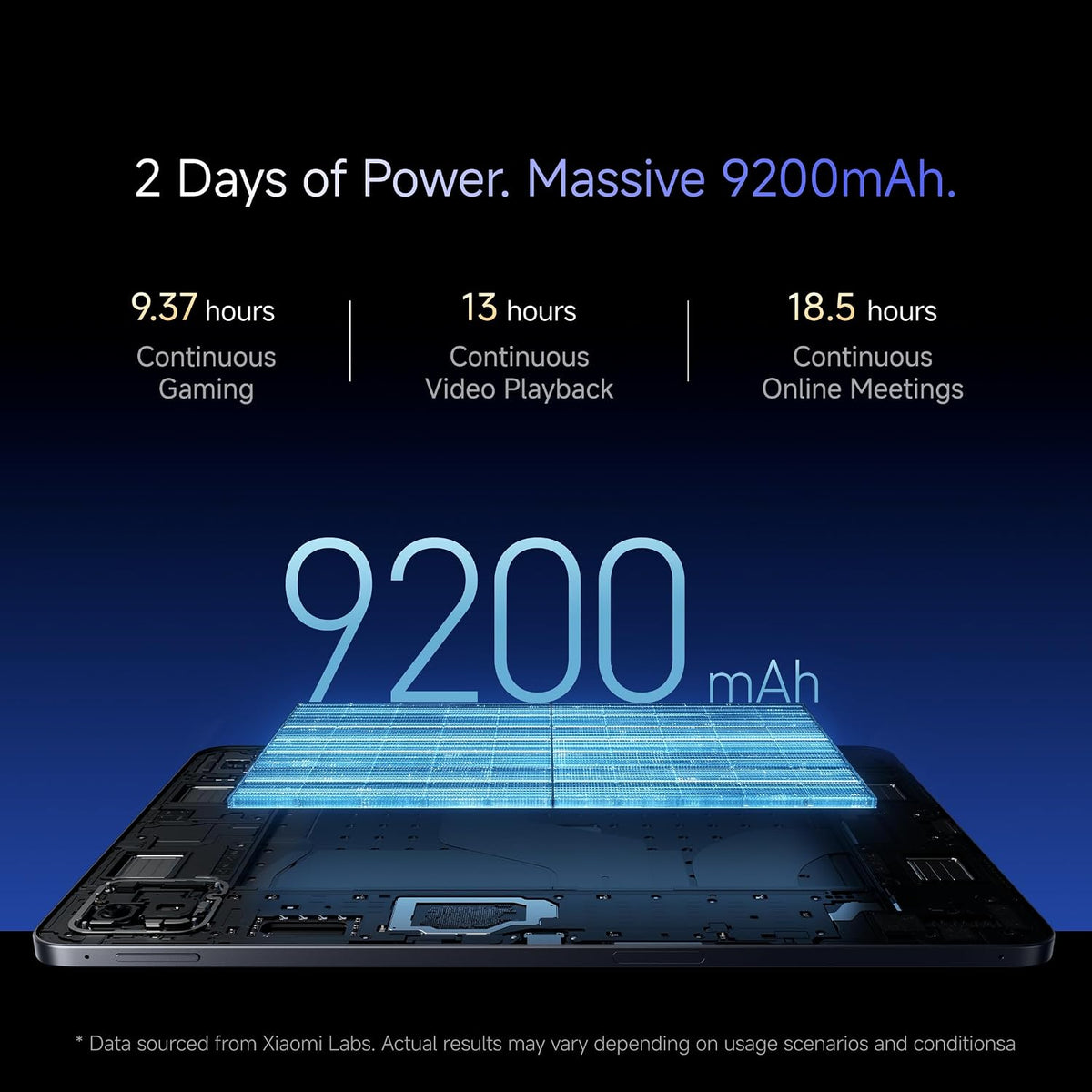 XIAOMI Pad 8, 11.2 -inch (28.44 CM), LCD 3.2K, 12GB RAM, 256GB ROM, Wi-Fi, Quad Speakers Dolby Atmos, Supports Focus Pen, AI Enabled - Unboxed