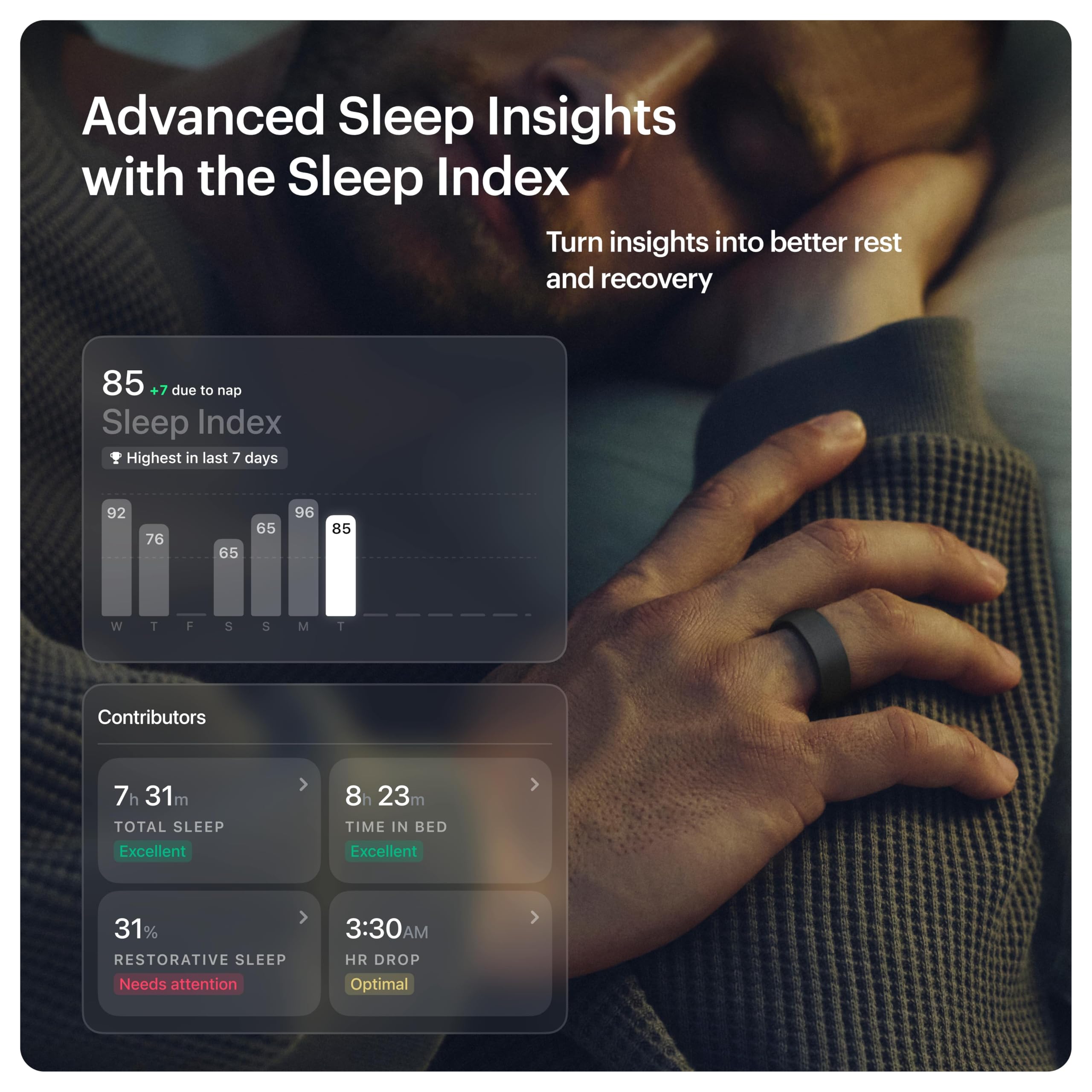 ULTRAHUMAN Ring AIR Smart Ring -Track Sleep, HRV & Stress, No subscription | 2.4g With 100m Water-Resistance, Recovery & Fitness Tracker, Cycle & Ovulation Tracking, Lifetime Free App Access
