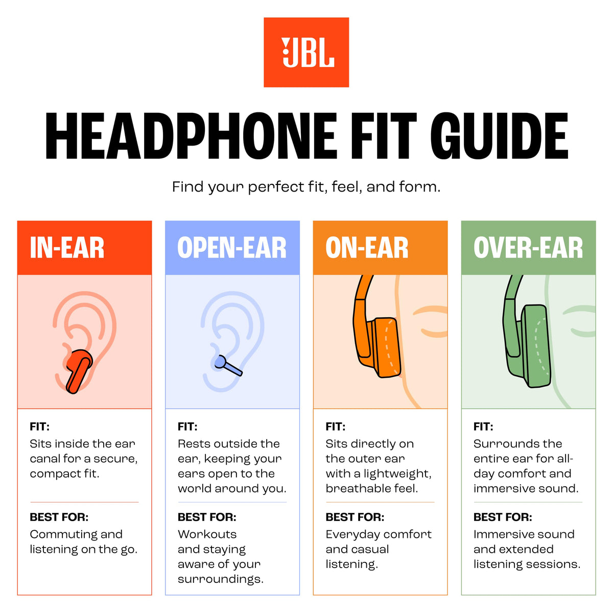 JBL New Live 780NC, Advanced Noise Cancellation 2.0 Wireless Headphones, Latest Technology (BT 6.0, Auracast, Hi-Res, LDAC, Spatial Sound, 6-mic, AI-Trained Algo) 80H Battery, 2Yrs* Warranty, Black | Bluetooth 6.0, Multipoint Connection - Unboxed
