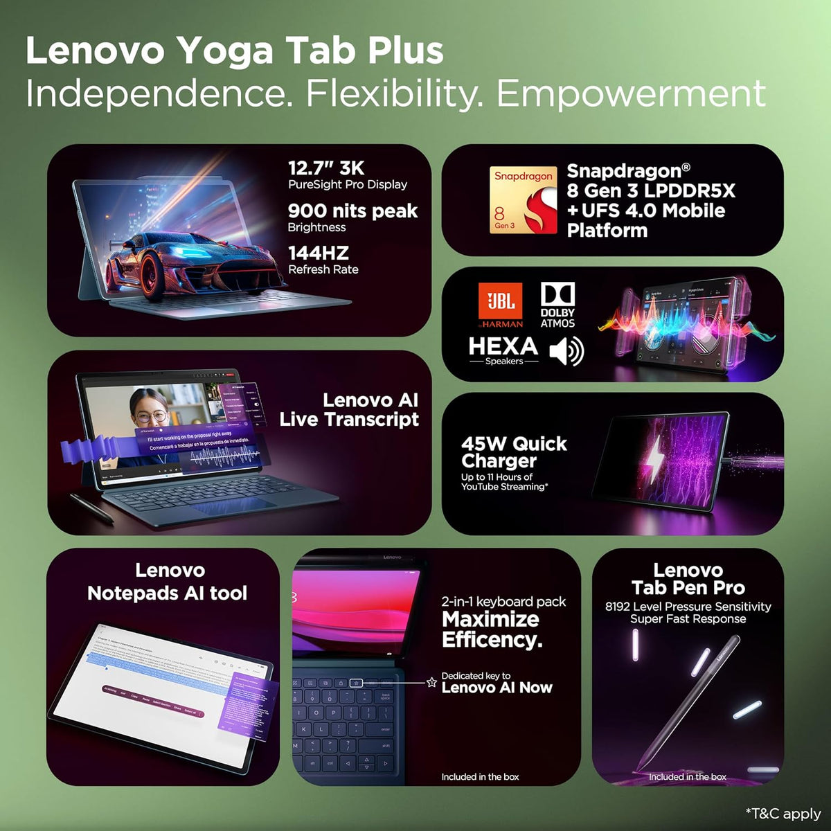 Lenovo Yoga Tab Plus Smartchoice AI Tablet with Pen + Keyboard |12.7" Display, 3K Resolution, 144 Hz|16GB RAM, 512GB ROM|Snapdragon 8 Gen 3|10200 mAh|6 Speakers|USB 3.0 with DP-Out - Unboxed