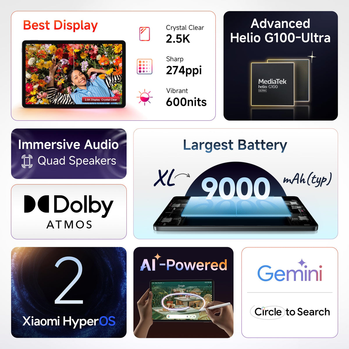 Redmi Pad 2, 11-inch (27.94 CM), LCD Display - 2.5K Sharp & Clear, Quad Speakers, Dolby Atmos - Unboxed