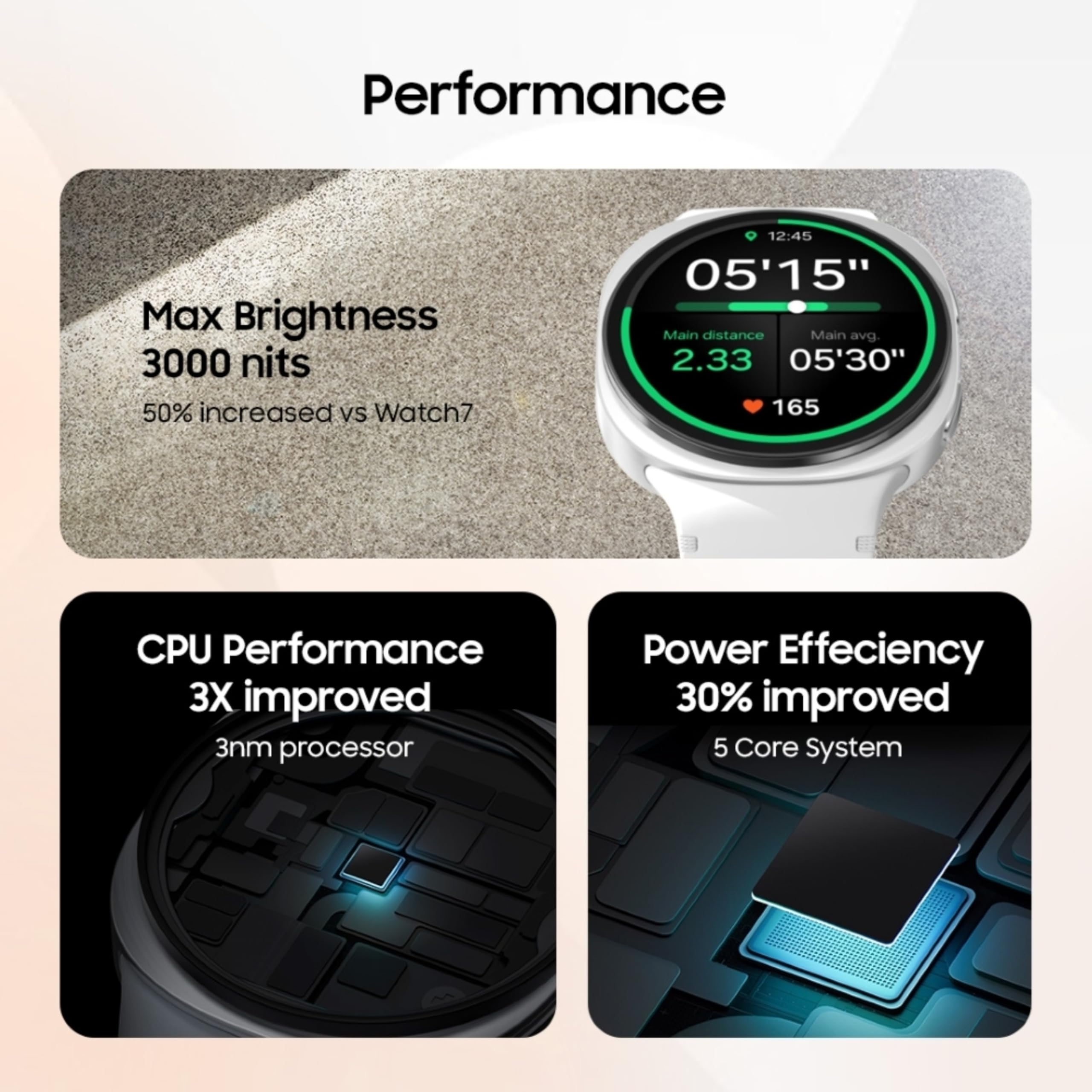 Samsung Galaxy Watch8 Classic (46mm Bluetooth, White) with 3nm Processor | Dual GPS | Sapphire Glass & Stainless Steel | 5ATM & IP68 | BP, ECG, IHRN & Vascular Load Monitoring | Anti-oxidant Index