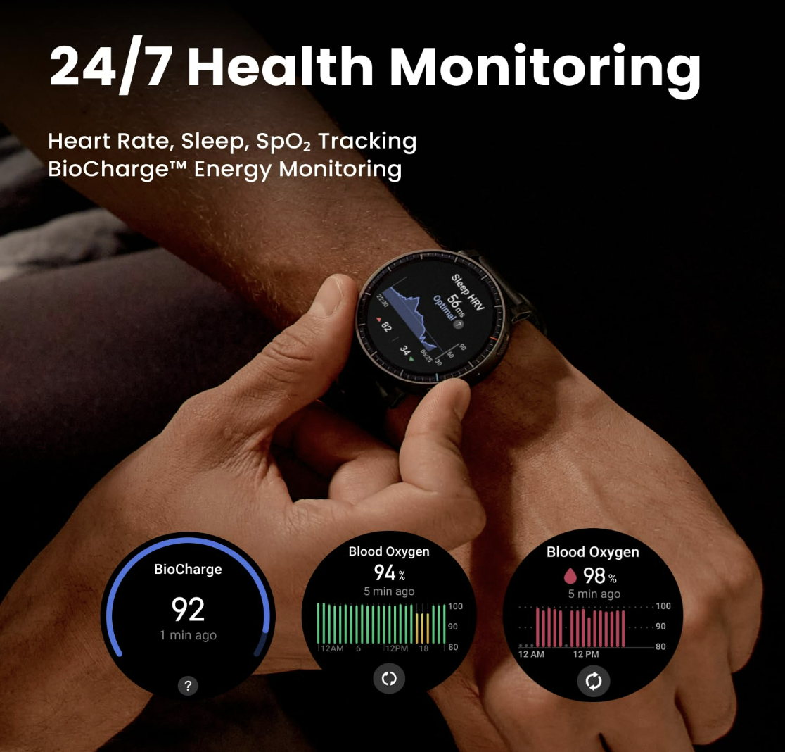 Amazfit Active Max(Smartchoice) Smart Watch 1.5" AMOLED Display,25-Day Battery, Offline Maps,GPS,4GB Storage, 48mm, 25-Day Battery, GPS, Water-Resistant, 4GB Storage - Unboxed