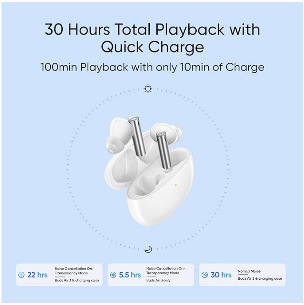 realme Buds Air 3 True Wireless in-Ear Earbuds with 42dB Active Noise Cancellation (ANC), Dual Device Pairing and 30 hrs Playtime with Fast Charging - Unboxed