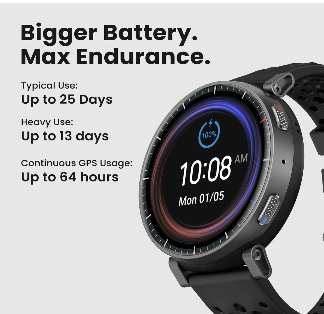 Amazfit Active Max(Smartchoice) Smart Watch 1.5" AMOLED Display,25-Day Battery, Offline Maps,GPS,4GB Storage, 48mm, 25-Day Battery, GPS, Water-Resistant, 4GB Storage - Unboxed
