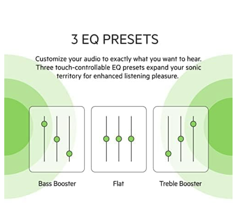 (Open Box) Belkin SOUNDFORM™ Play True Wireless in-Ear Earbuds, IPX5 Sweat & Water Resistant, Up to 38 hrs. Playtime, Bluetooth 5.2, Wireless Charging, Dual mic on Each Side, Compatible with iOS & Android, Black (Grade - A+)