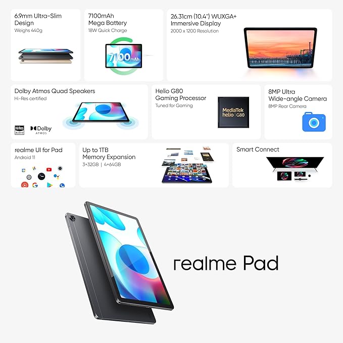 realme Pad 3 GB RAM 32 GB ROM 10.4 inch with Wi-Fi Only Tablet (Grey)