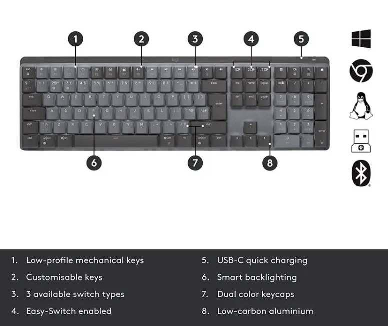 Logitech MX Keys Mechanical Wireless Standard Multi-device Keyboard - Unboxed