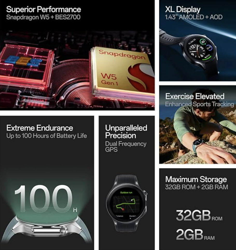 OnePlus Watch 2 with Wear OS4,Snapdragon W5 Chipset,Upto 100 hrs Battery Life,1.43’’ AMOLED Display,Stainless Steel & Sapphire Crystal Build,Dual Frequency GPS,IP68 & Bluetooth Calling - Unboxed
