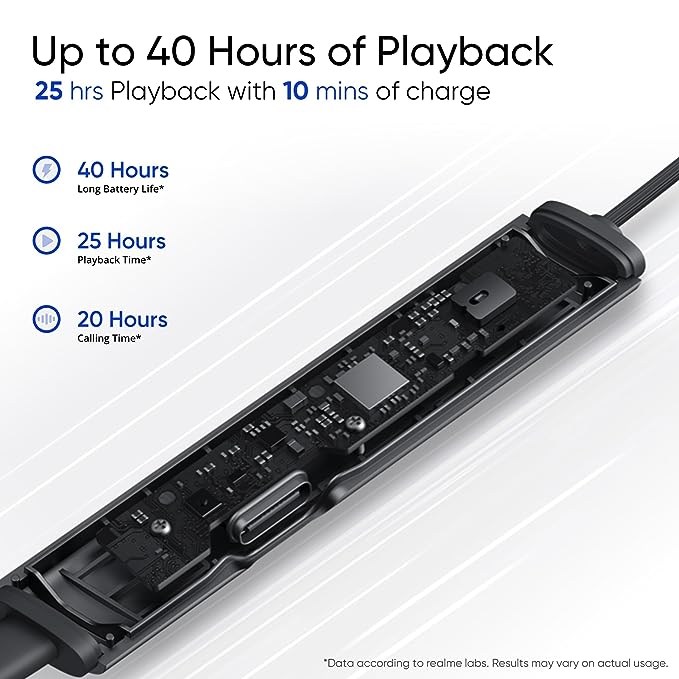 realme Buds Wireless 3 in-Ear Bluetooth Headphones - Unboxed