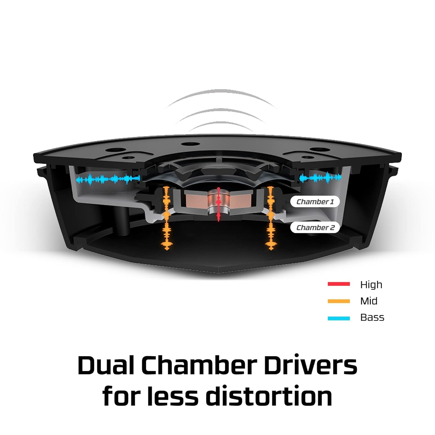 (Open Box) Hyper x Cloud Alpha Black Pro Gaming Wired On Ear Headphones with Mic for Pc, Ps4 & Xbox One, Nintendo Switch (Grade - A+)