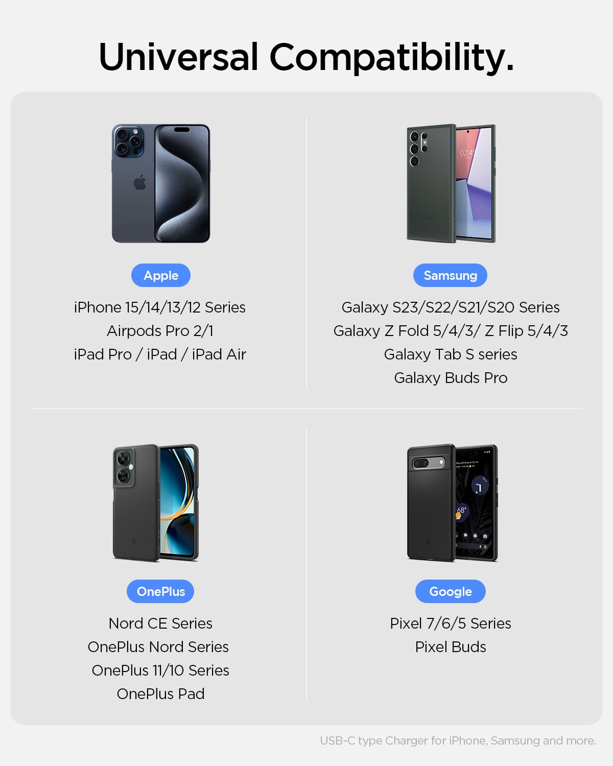 (Open Box) Spigen 20000 mAh, 30W Fast Charging Power Bank for MacBook Pro with 30W for 2 USB-C Ports, 22.5W for 1 USB-A Port, Included USB-C to USB-C Cable - Black (Grade - A+)