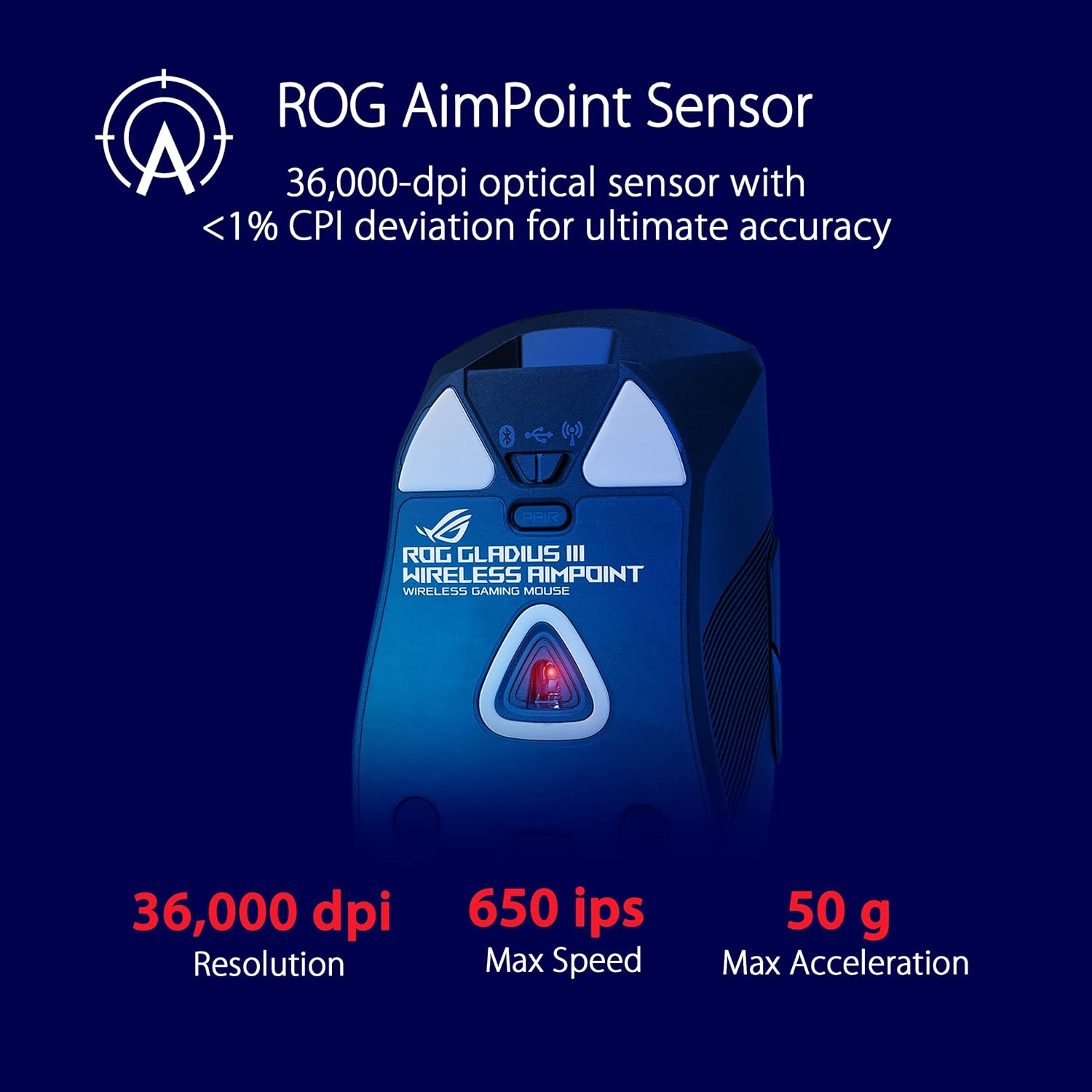 ASUS ROG Gladius III Wired Gaming Mouse | Tuned 19,000 DPI Sensor, Hot Swappable Push-Fit II, Ergo Shape