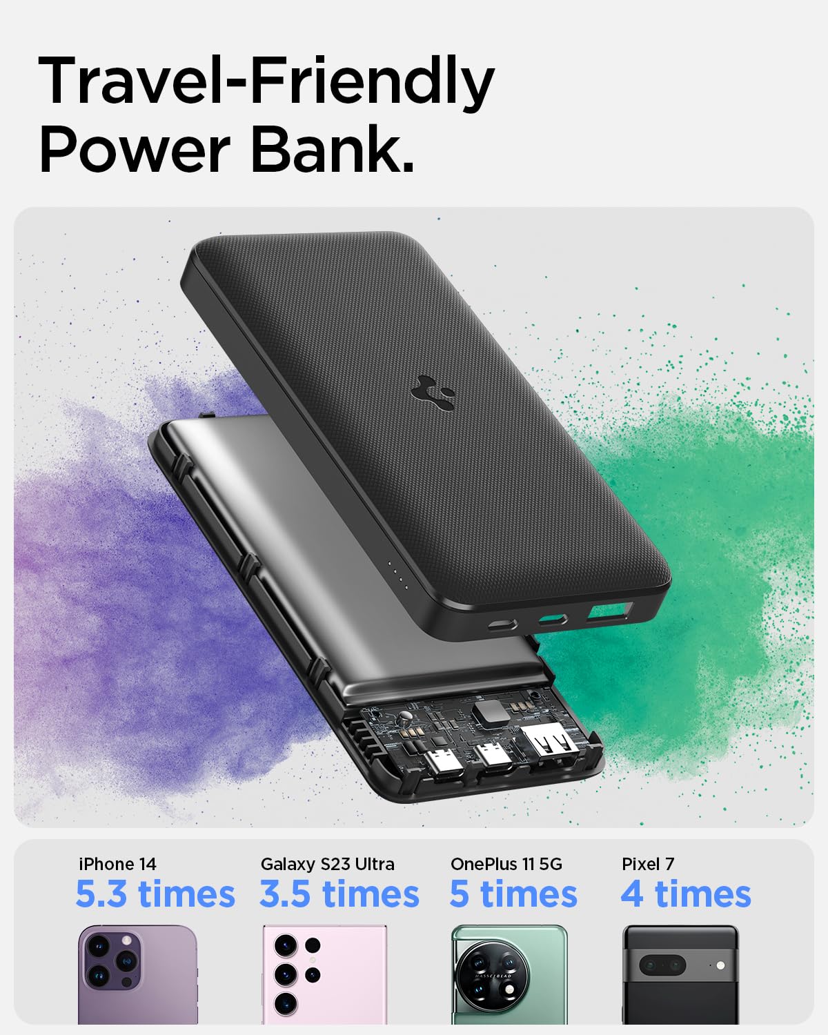 (Open Box) Spigen 20000 mAh, 30W Fast Charging Power Bank for MacBook Pro with 30W for 2 USB-C Ports, 22.5W for 1 USB-A Port, Included USB-C to USB-C Cable - Black (Grade - A+)