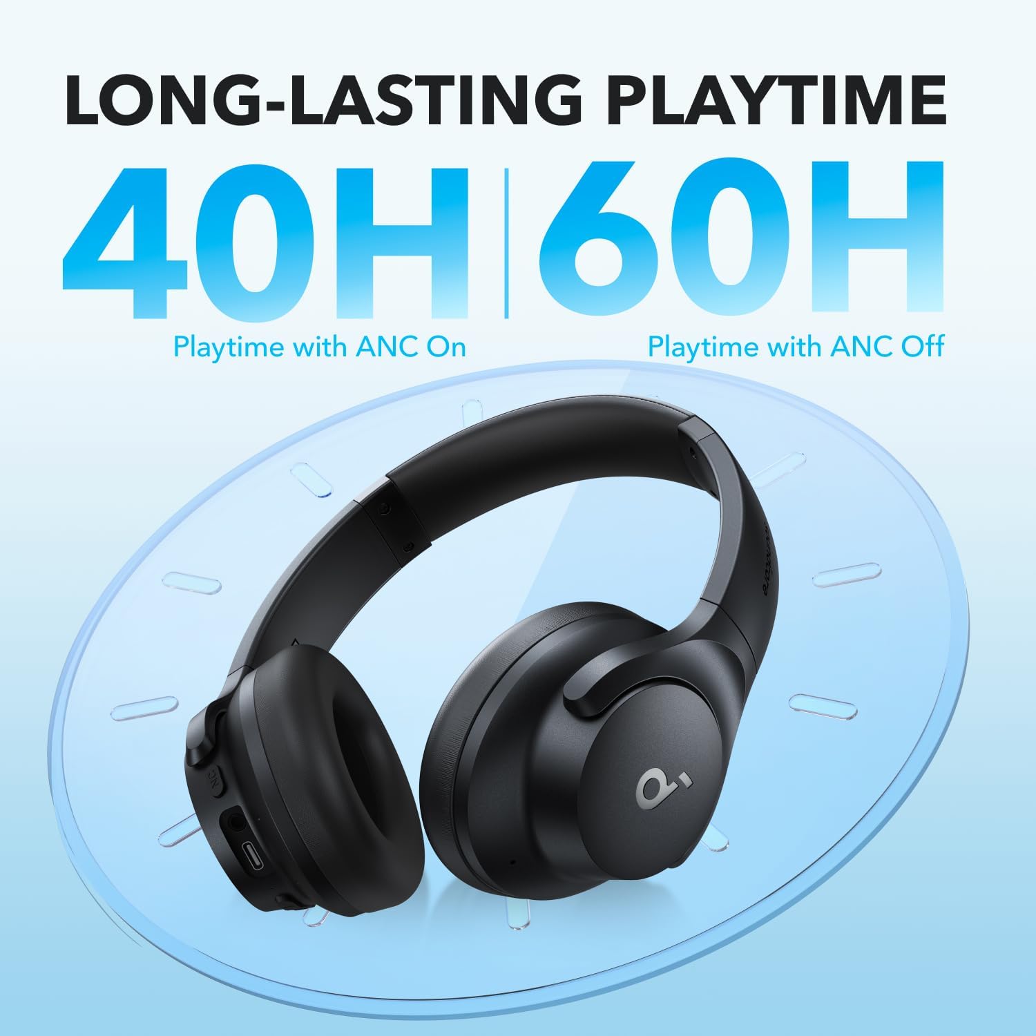 soundcore by Anker Q20i Hybrid Active Noise Cancelling Headphones, Wireless Over-Ear Bluetooth, 40H Long ANC Playtime, Hi-Res Audio, Big Bass, Customize via an App, Transparency Mode - Sealed