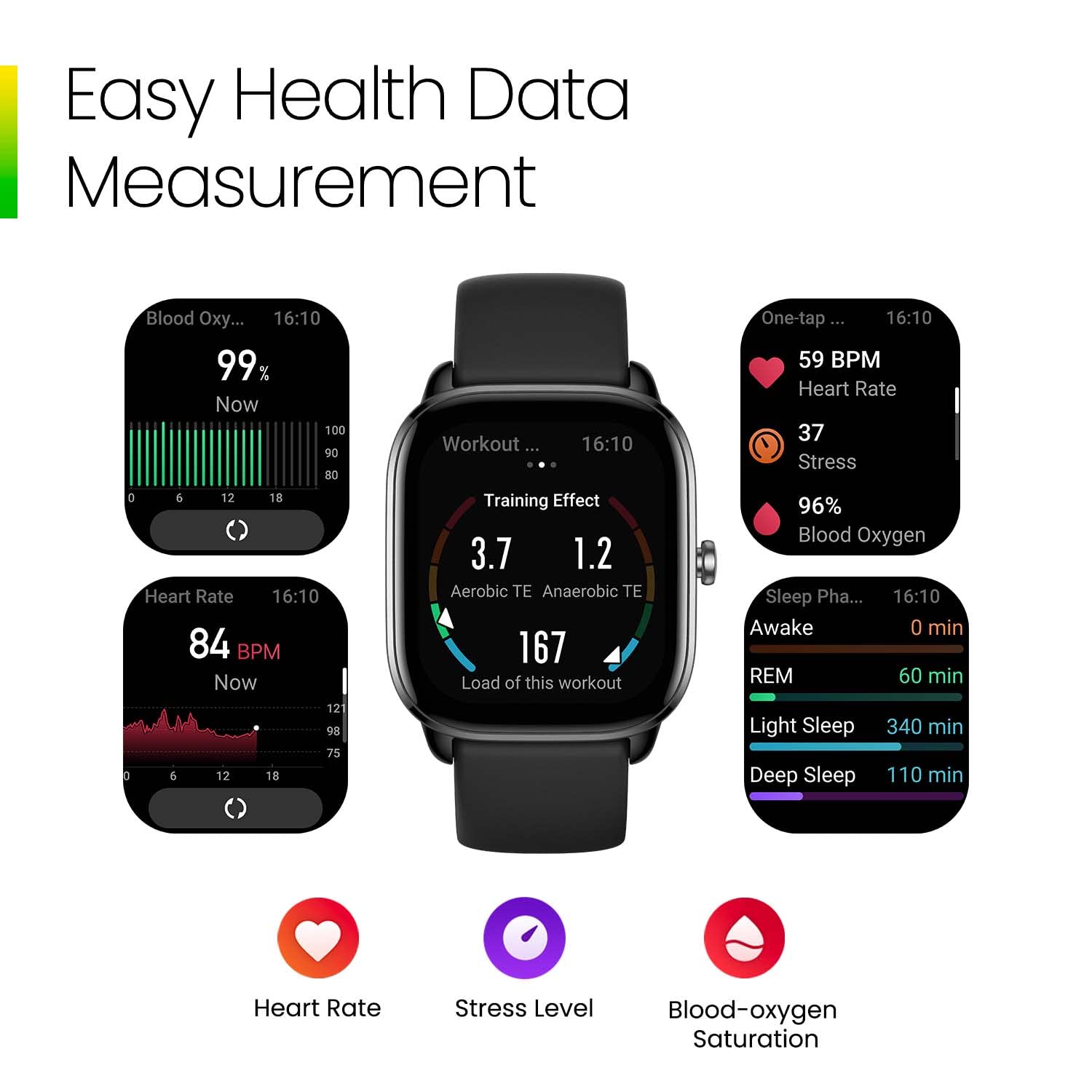 Amazfit Active 42mm AMOLED Smart Watch, Built in GPS, 14day Battery, 5ATM Water Resistant, for iOS & Android, Accurate Readings, BT Calls, Strava Support, Temperature Sensor, VO₂ Max (Midnight Black)