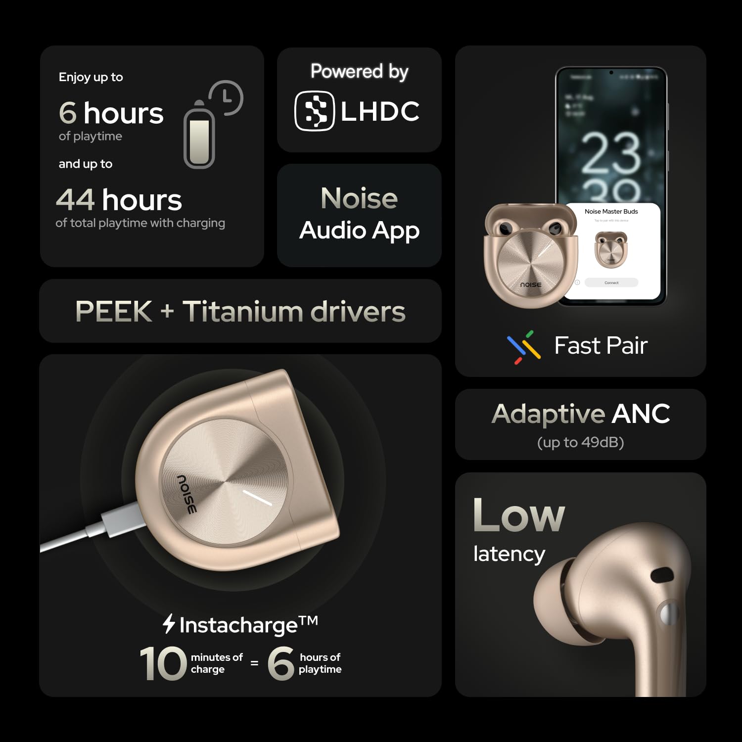 Noise Master Buds, Sound by Bose in-Ear Bluetooth Earbuds, Up to 49dB Adaptive ANC, LHDC 5.0, Immersive Spatial Audio, 44H Playtime with 6 mic ENC, Dual Pairing, IPX5 Ear Buds TWS - Unboxed