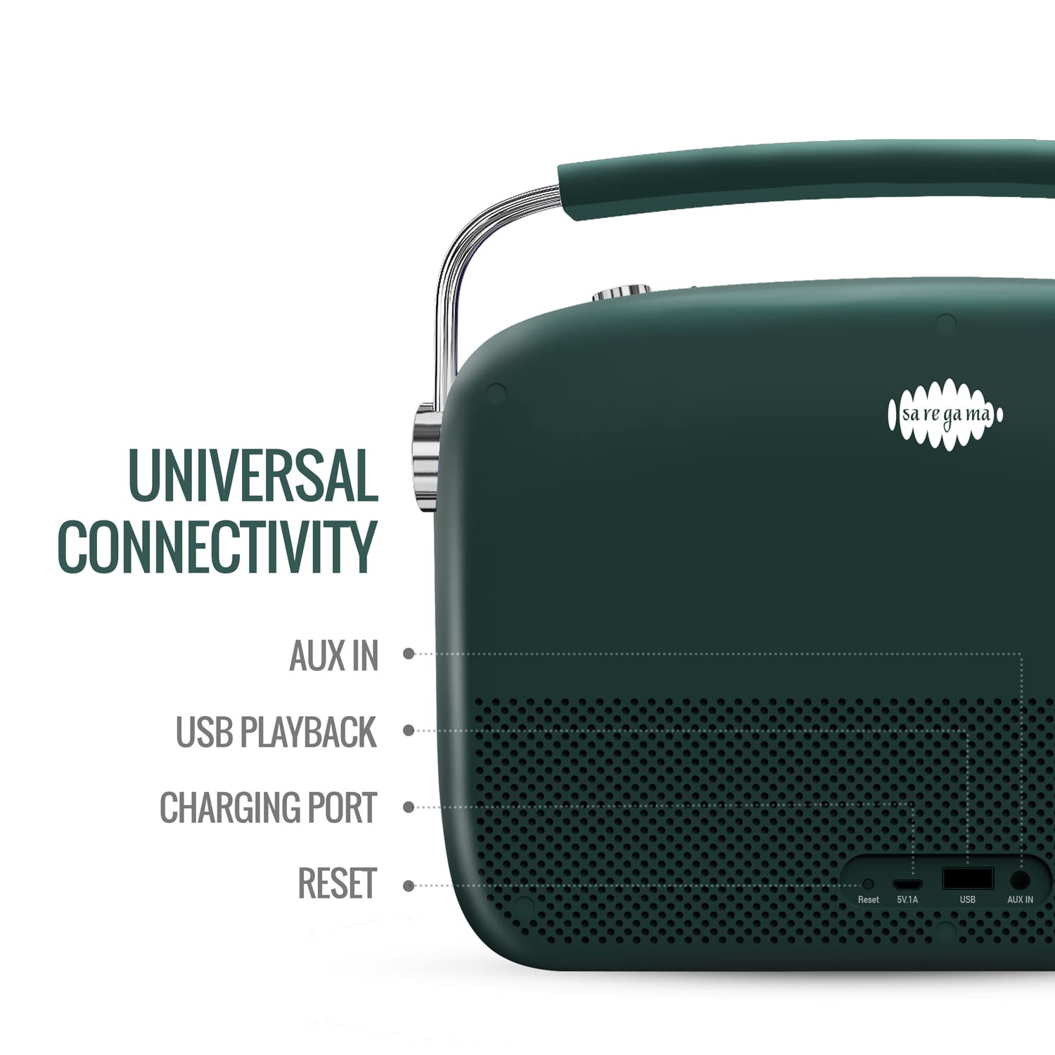 Saregama Carvaan Hindi - Portable Music Player with 5000 Preloaded Songs, FM/BT/AUX - Unboxed