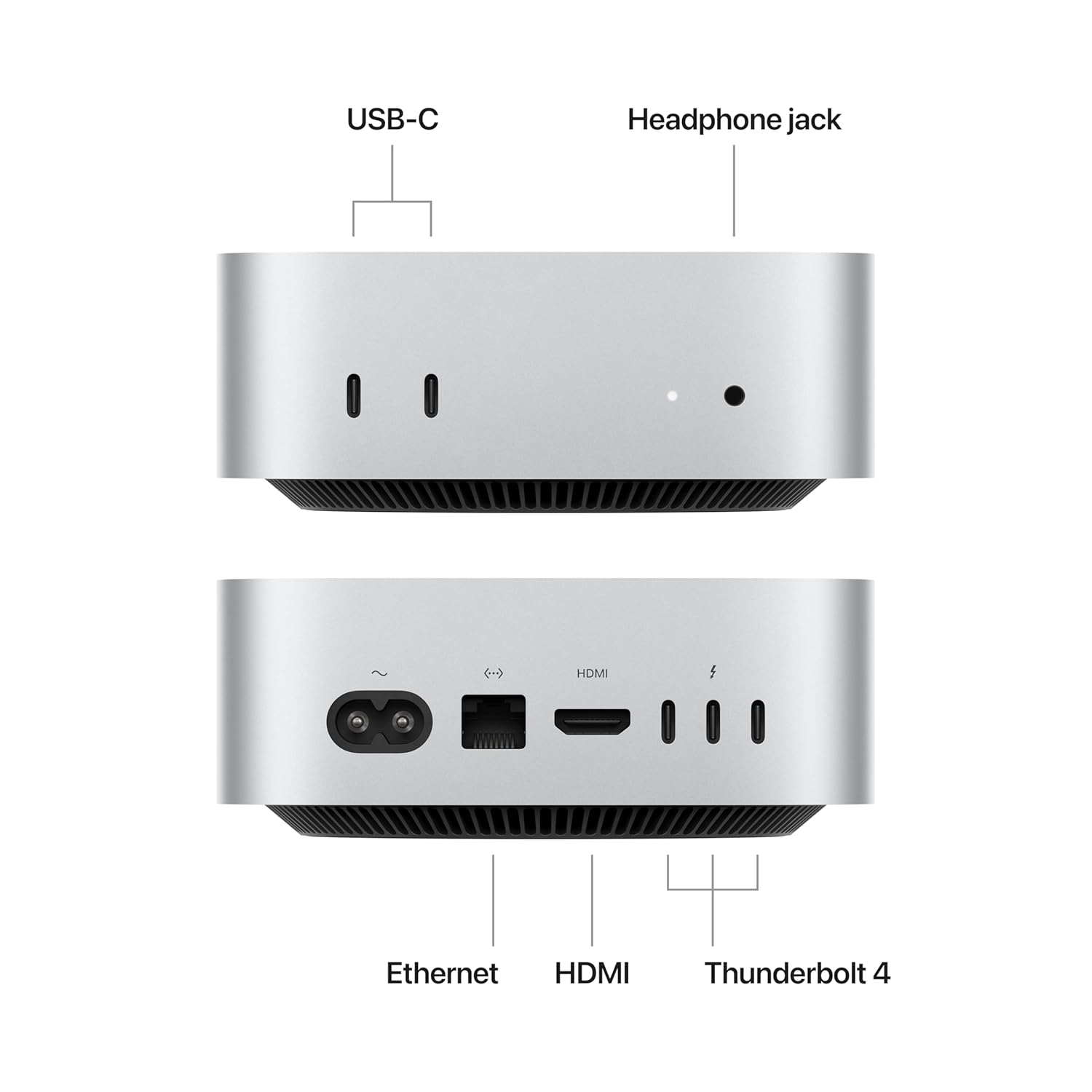 Apple 2024 Mac Mini Desktop Computer with M4 chip with 10‑core CPU and 10‑core GPU: Built for Apple Intelligence, 16GB Unified Memory, 256GB SSD Storage, Gigabit Ethernet. Works with iPhone/iPad - Unboxed