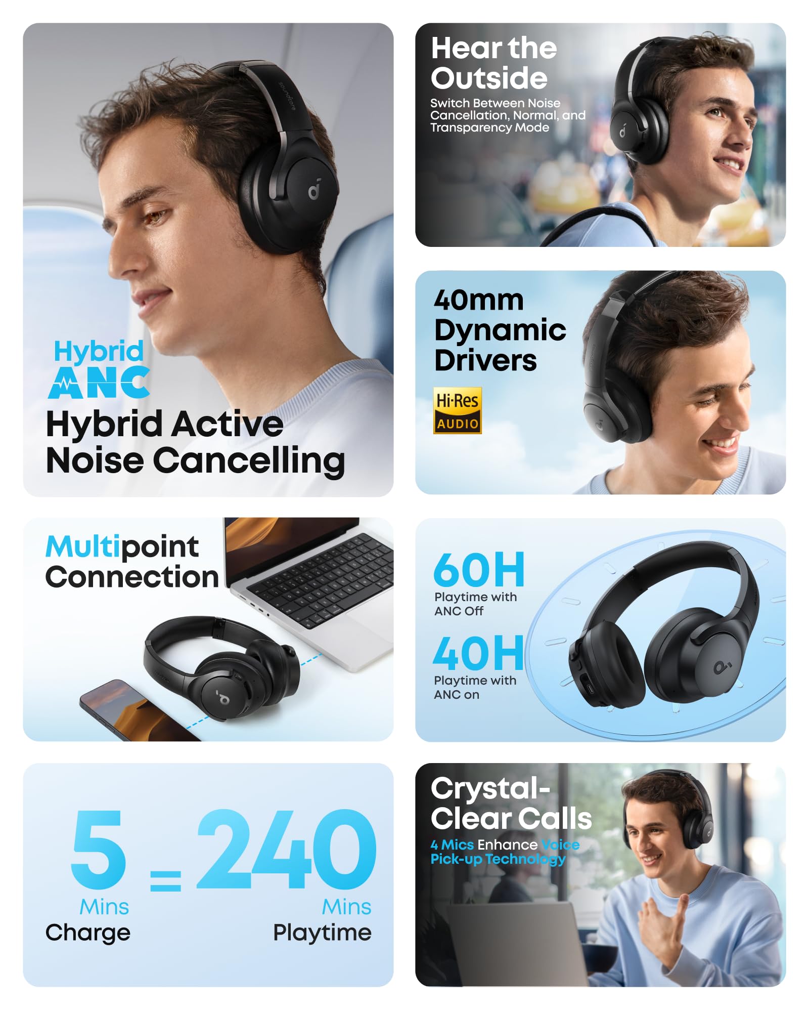 soundcore by Anker Q20i Hybrid Active Noise Cancelling Headphones, Wireless Over-Ear Bluetooth, 40H Long ANC Playtime, Hi-Res Audio, Big Bass, Customize via an App, Transparency Mode - Sealed
