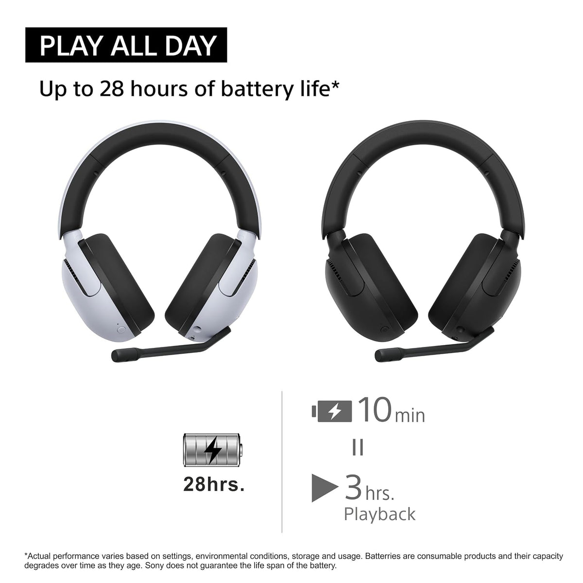 Sony INZONE H5 Over Ear Wireless Gaming Headset,360 Spatial Sound,Works with PC,PS5,28 Hour Battery,2.4Ghz Wireless and 3.5mm Audio Jack,Bidirectional Boom Microphone,40mm Drivers,WH-G500 - Unboxed
