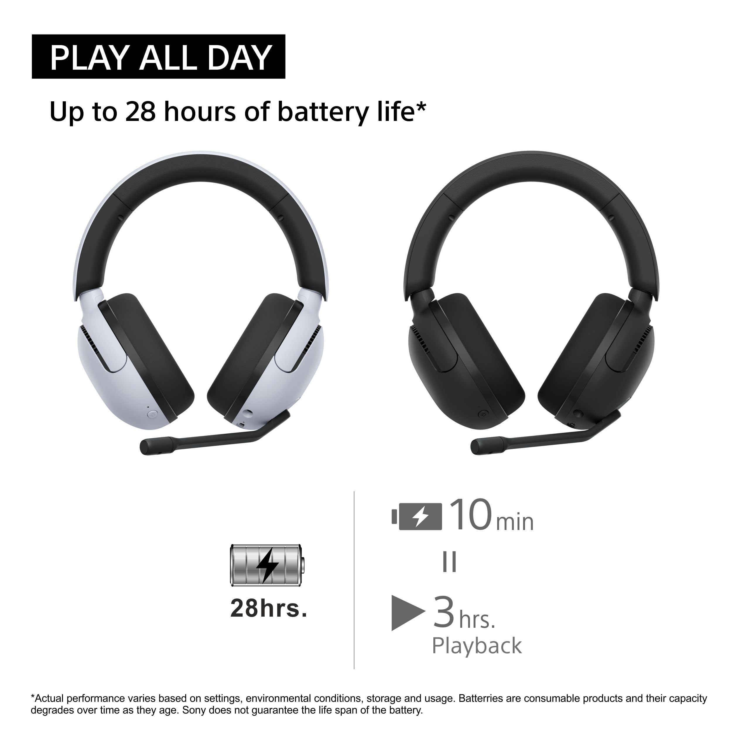 Sony INZONE H5 Wireless Gaming Headset, 360 Spatial Sound, Works with PC, PS5, 28 Hour Battery, 2.4Ghz Wireless and 3.5mm Audio Jack, Bidirectional Boom Microphone, 40mm Drivers - Unboxed