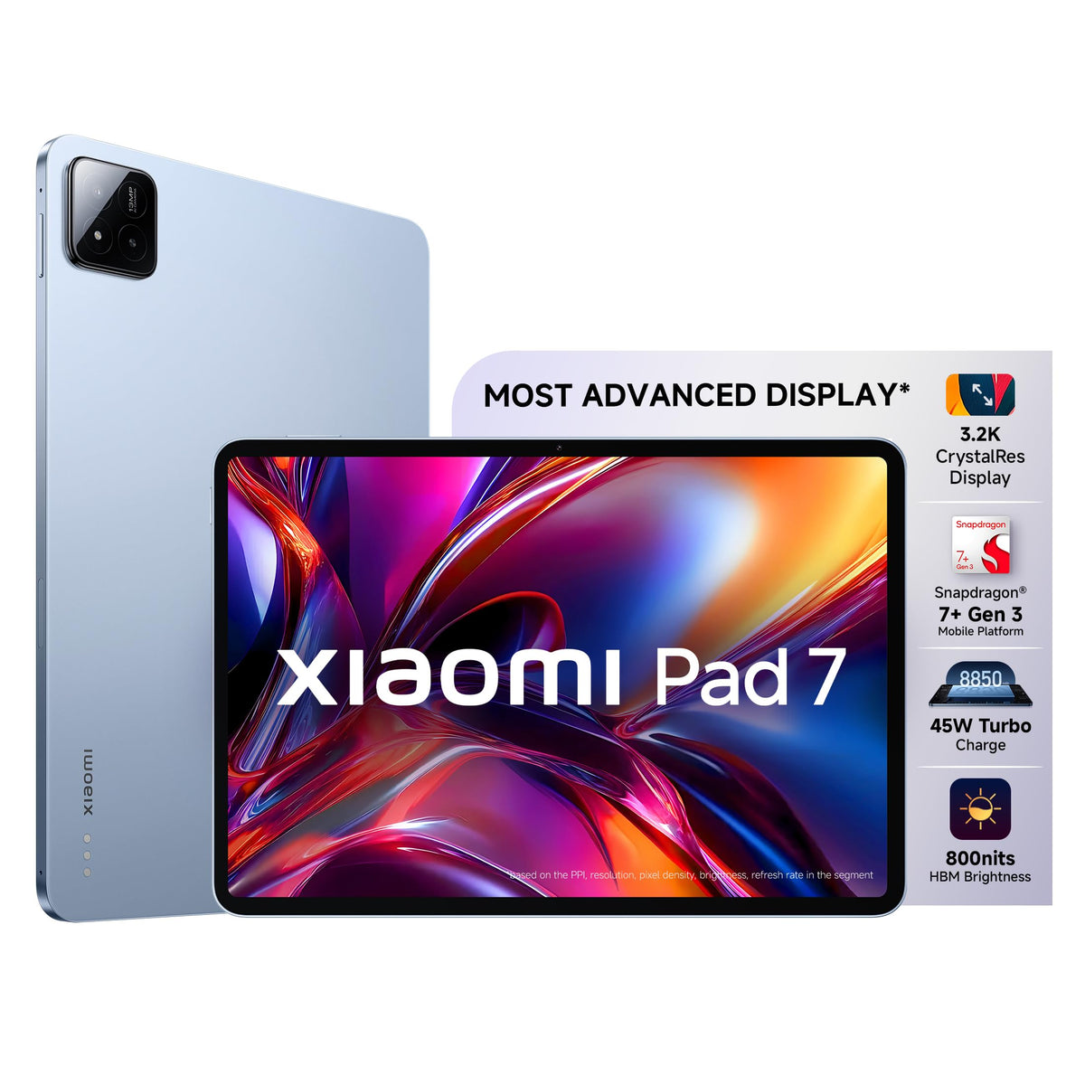 XIAOMI Pad 7 Nano Texture, 11.2 -inch (28.44 CM), LCD, 12GB RAM, 256GB ROM, Wi-Fi, Quad Speakers, Dolby Atmos, Graphite Grey, AI Enable - Unboxed