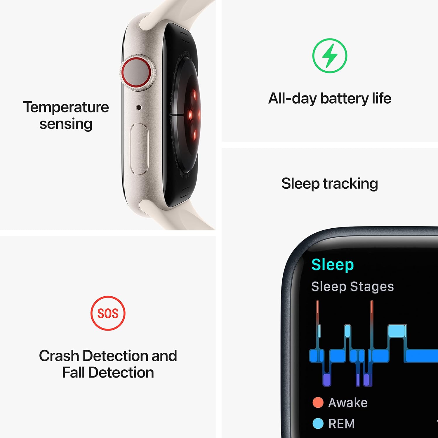 Apple Watch Series 8 [GPS + Cellular 41 mm] Smart Watch w/Graphite Stainless Steel Case with Graphite Milanese. Fitness Tracker, Blood Oxygen & ECG Apps, Always- On Retina Display, Water Resistant