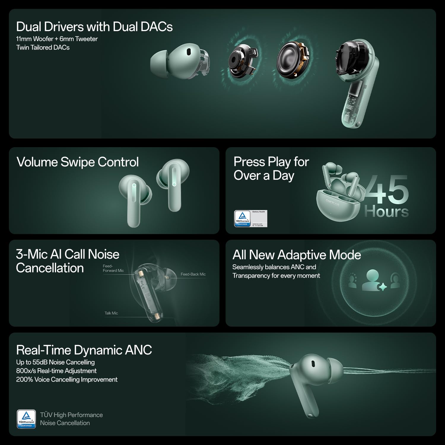 OnePlus Buds 4 TWS Earbuds with Upto 55dB Real-time ANC, Adaptive Mode, Dual Drivers and DACs, 3D Audio, Upto 45hrs Music Playback, Dual-Device connectivity, 47ms Low Latency, Storm Gray