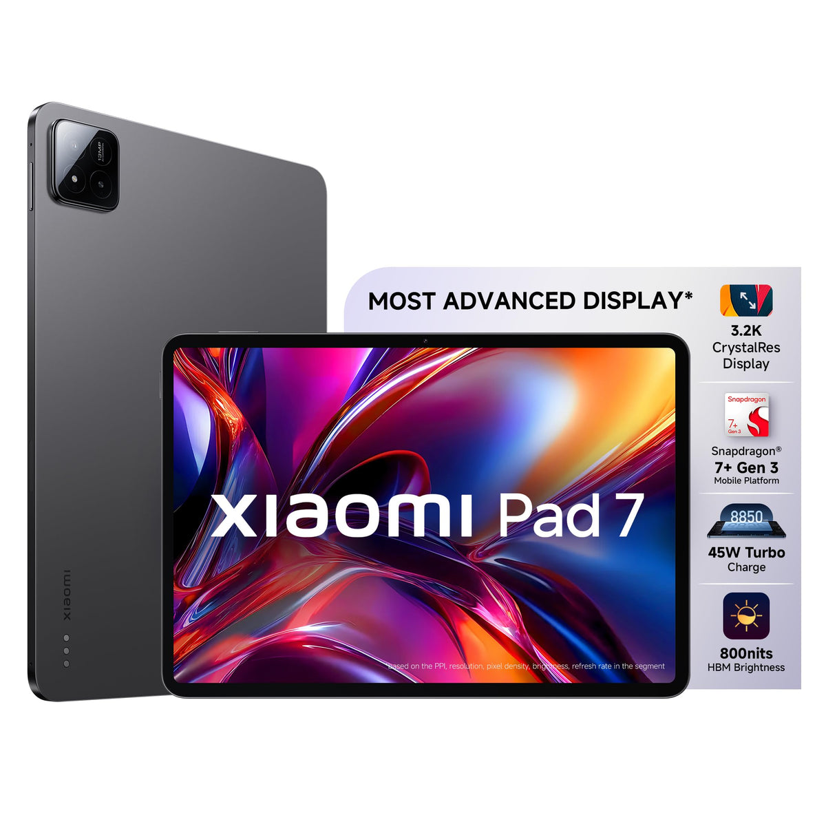 XIAOMI Pad 7 Nano Texture, 11.2 -inch (28.44 CM), LCD, 12GB RAM, 256GB ROM, Wi-Fi, Quad Speakers, Dolby Atmos, Graphite Grey, AI Enable - Unboxed