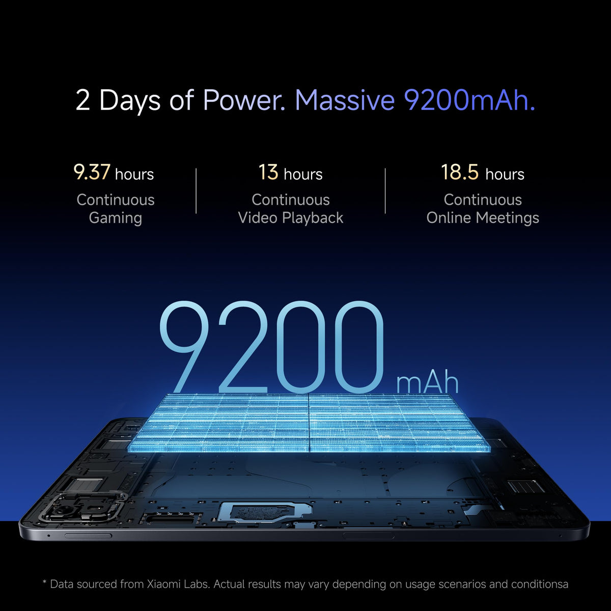 XIAOMI Pad 8, 11.2 -inch (28.44 CM), LCD 3.2K, 12GB RAM, 256GB ROM, Wi-Fi, Quad Speakers Dolby Atmos, Supports Focus Pen, AI Enabled - Unboxed
