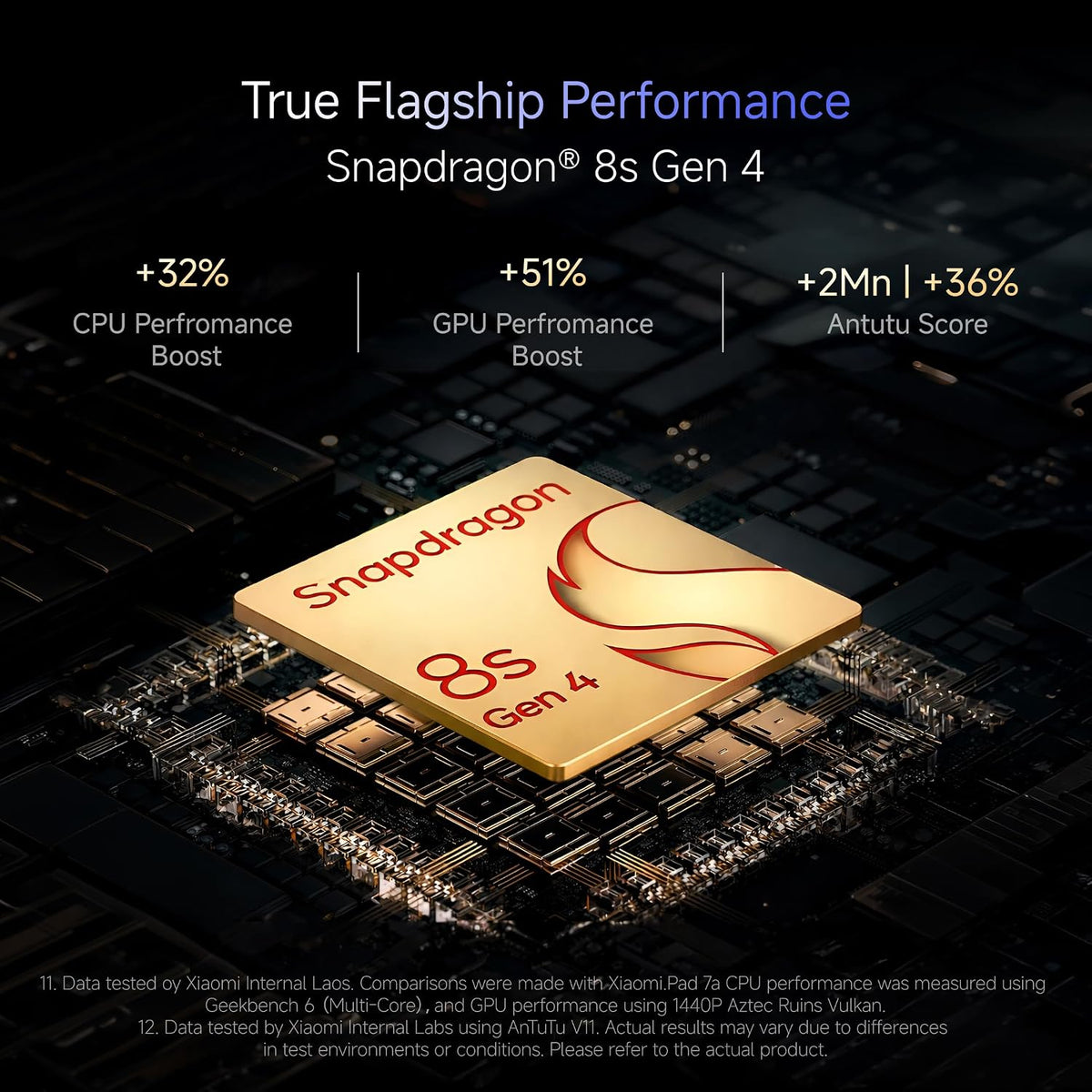 XIAOMI Pad 8, 11.2 -inch (28.44 CM), LCD 3.2K, 12GB RAM, 256GB ROM, Wi-Fi, Quad Speakers Dolby Atmos, Supports Focus Pen, AI Enabled - Unboxed