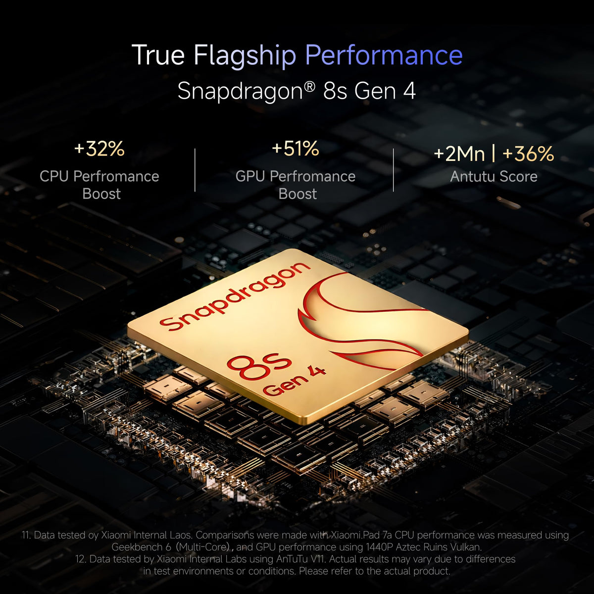 XIAOMI Pad 8, 11.2 -inch (28.44 CM), LCD 3.2K, 12GB RAM, 256GB ROM, Wi-Fi, Quad Speakers Dolby Atmos, Supports Focus Pen, AI Enabled - Unboxed