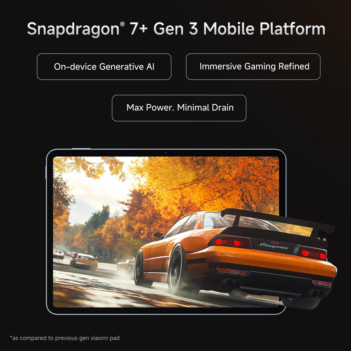 XIAOMI Pad 7 Nano Texture, 11.2 -inch (28.44 CM), LCD, 12GB RAM, 256GB ROM, Wi-Fi, Quad Speakers, Dolby Atmos, Graphite Grey, AI Enable - Unboxed