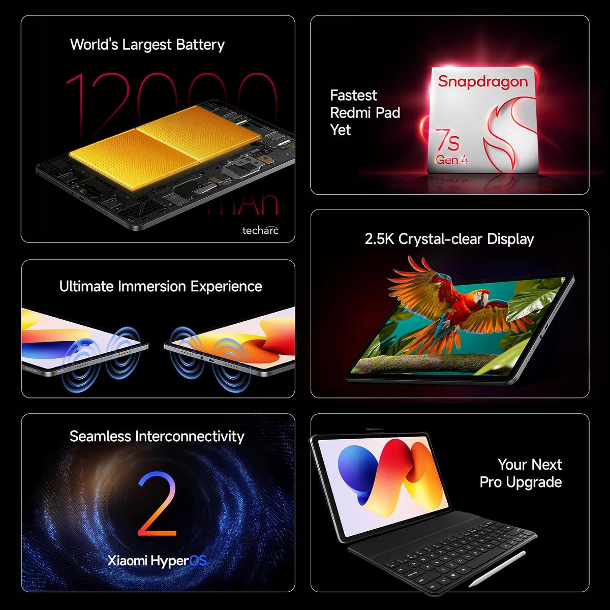 Redmi Pad 2 Pro, 12.1-inch (30.73 CM), LCD Display - 2.5K Sharp & Clear, 8GB RAM, 128GB ROM, Wi-Fi, Quad Speakers, Dolby Atmos, Graphite Grey, AI Enabled