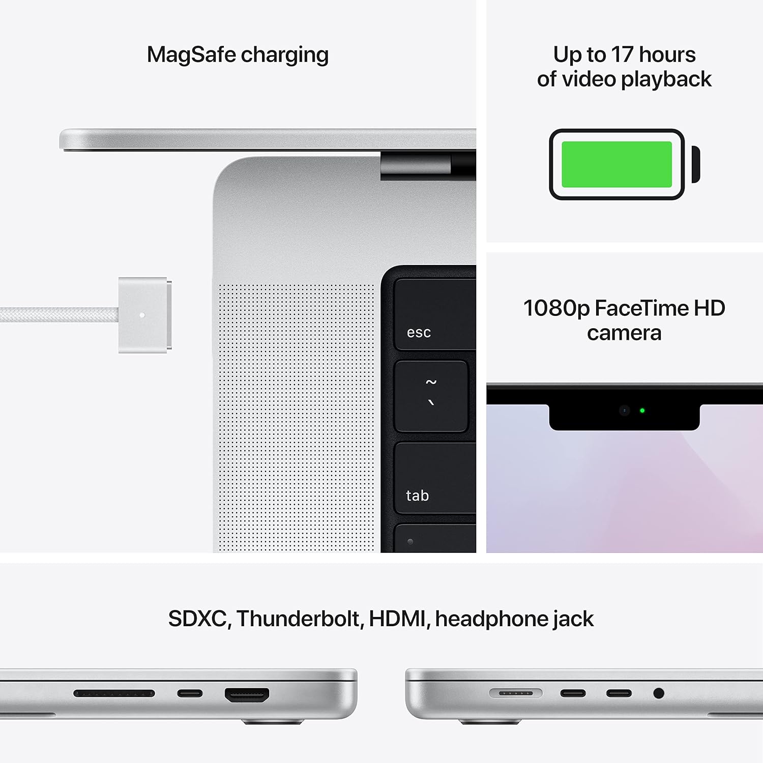 Apple MacBook Pro 2442 (14-inch/35.97 cm, Apple M1 Pro chip with 8‑core CPU and 14‑core GPU, 16GB RAM, 512GB SSD) - Renewed