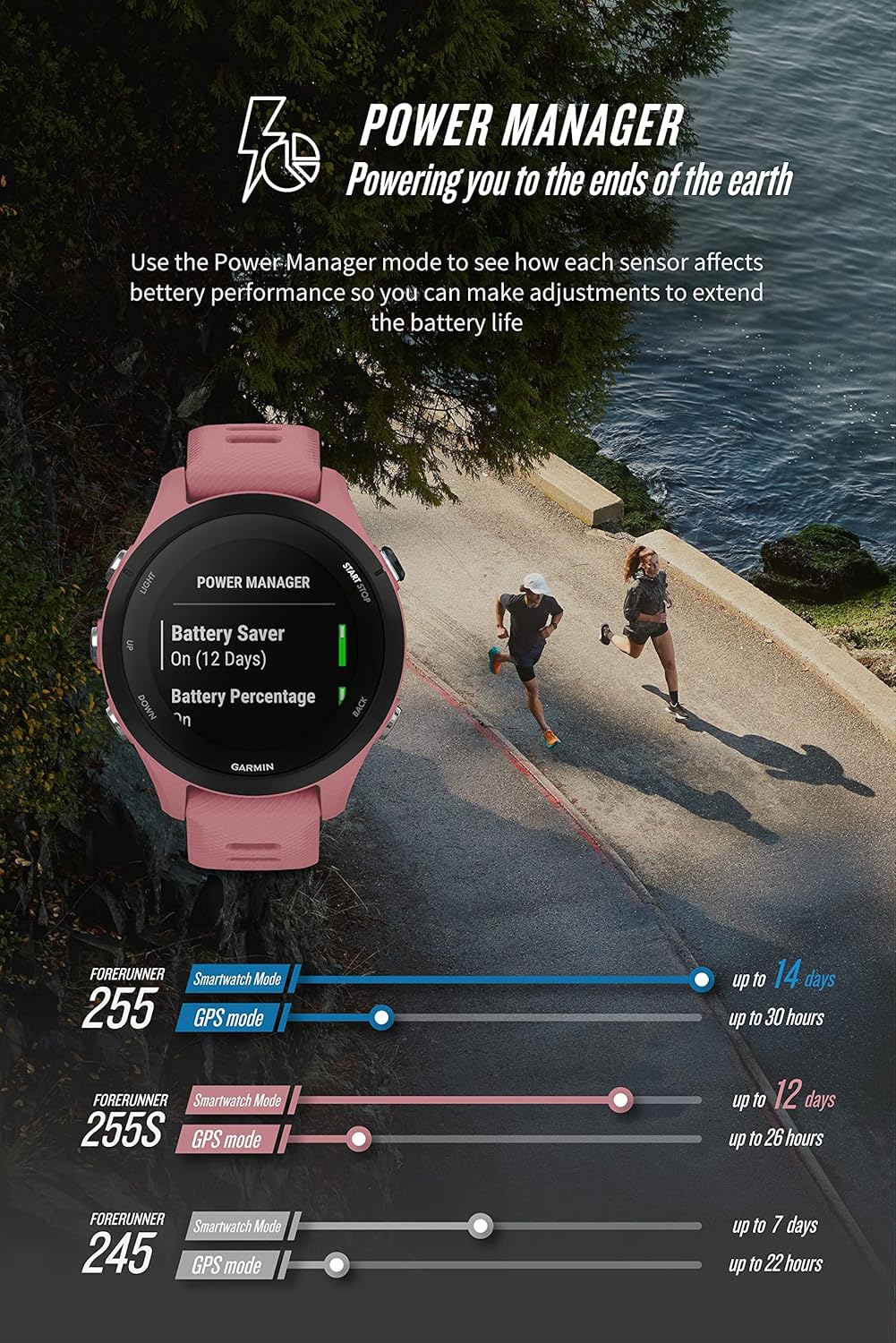 Garmin Forerunner 255 Basic, GPS, Slate Grey - Unboxed